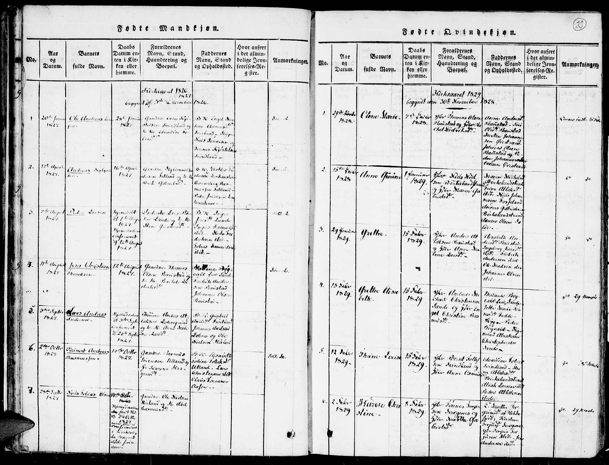Kvinesdal sokneprestkontor, SAK/1111-0026/F/Fa/Faa/L0001: Ministerialbok nr. A 1, 1815-1849, s. 33