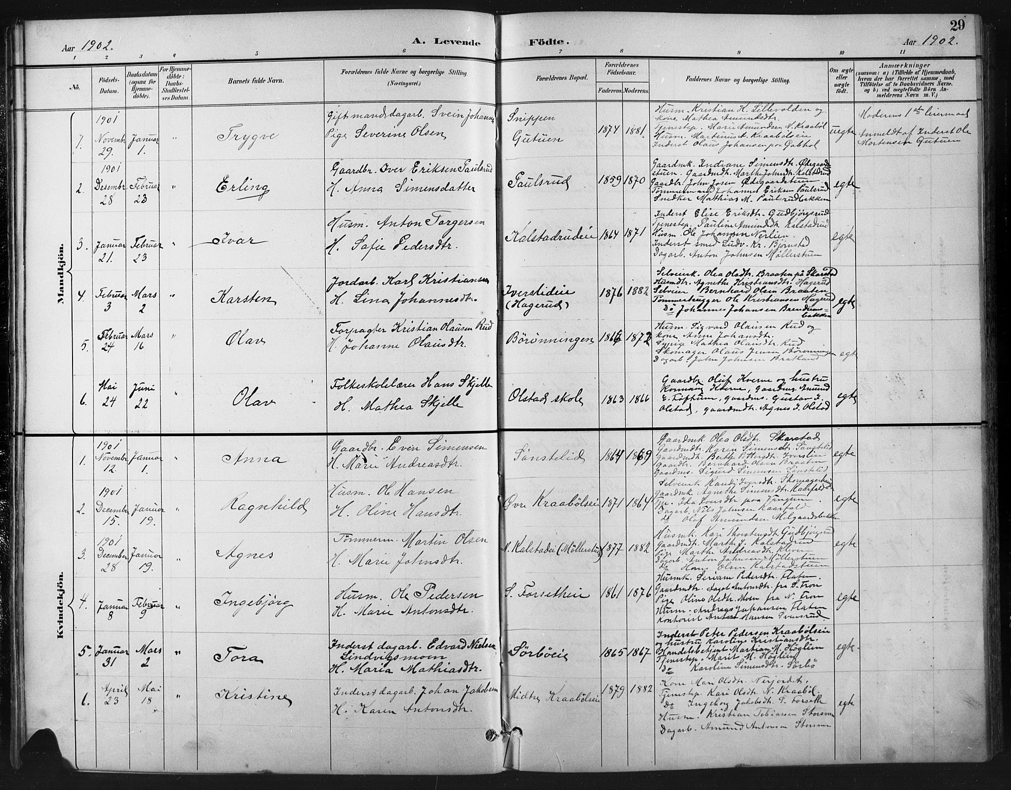 Vestre Gausdal prestekontor, AV/SAH-PREST-094/H/Ha/Hab/L0003: Klokkerbok nr. 3, 1896-1925, s. 29