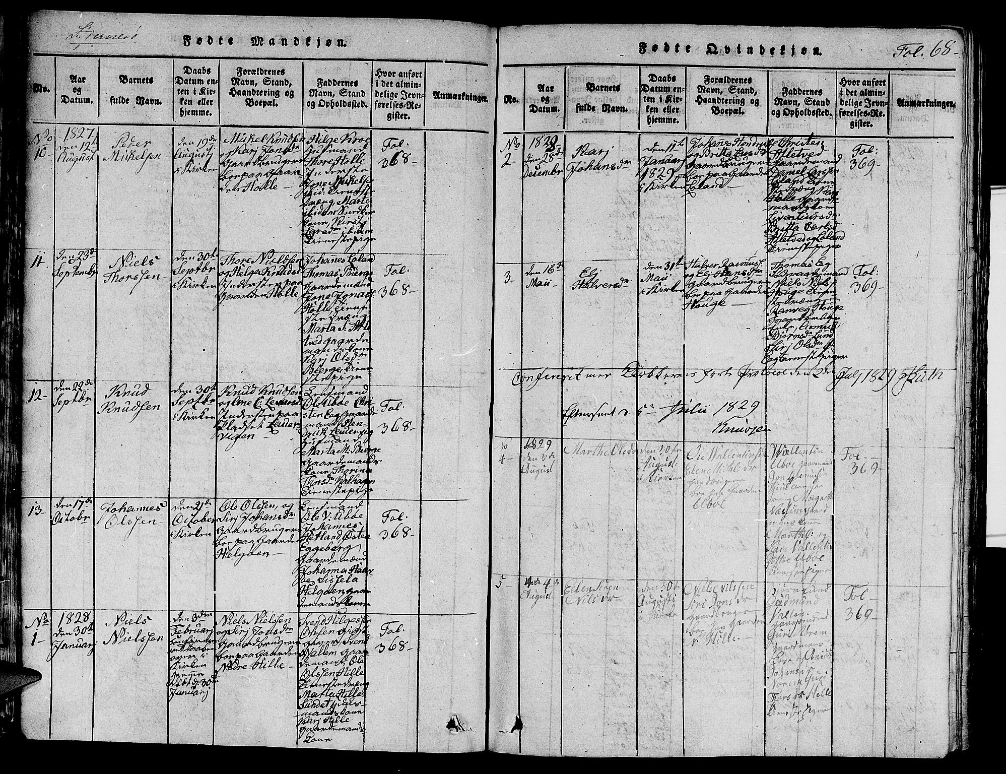 Nedstrand sokneprestkontor, AV/SAST-A-101841/01/V: Klokkerbok nr. B 1 /2, 1816-1847, s. 68