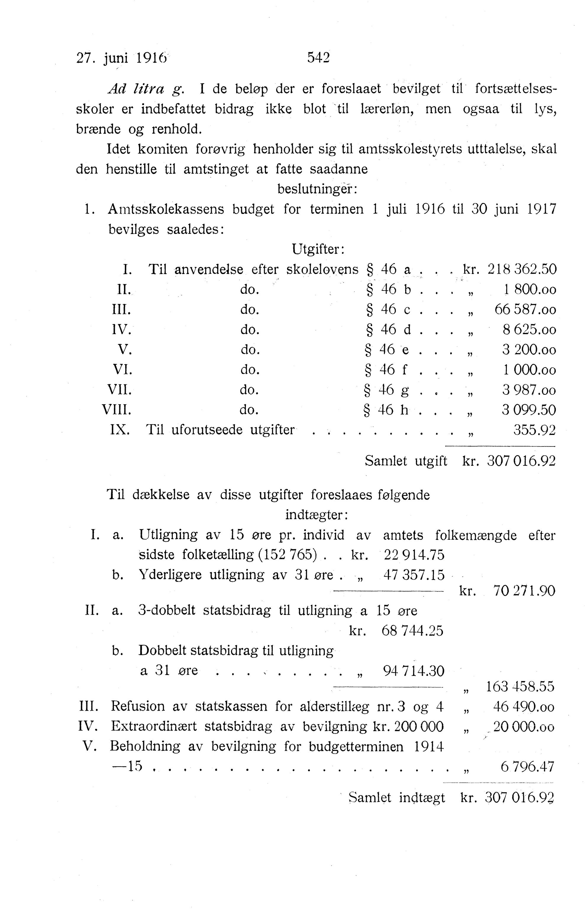 Nordland Fylkeskommune. Fylkestinget, AIN/NFK-17/176/A/Ac/L0039: Fylkestingsforhandlinger 1916, 1916