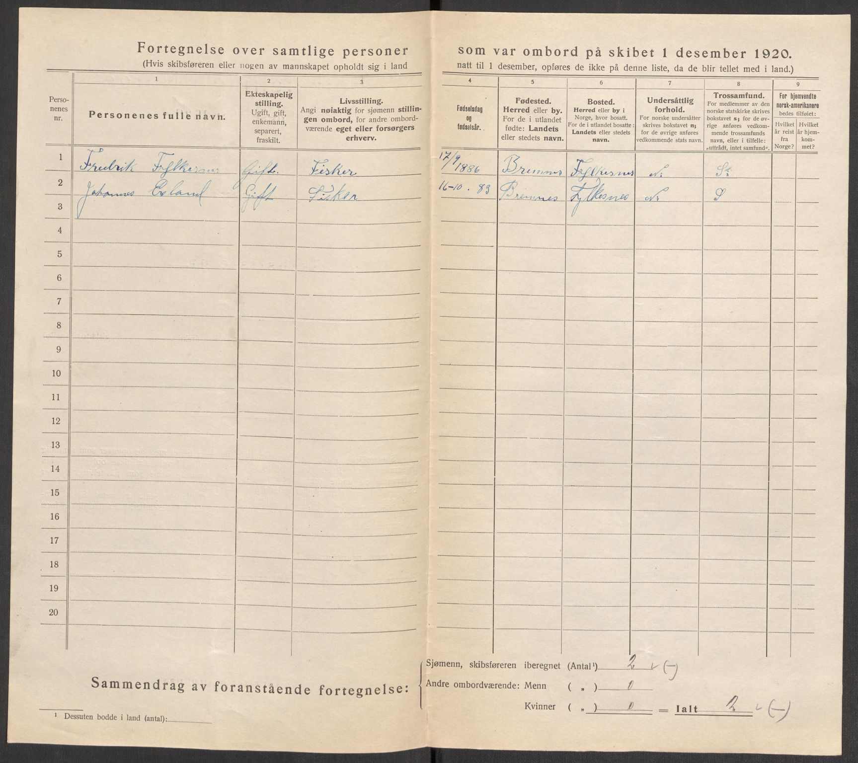 SAST, Folketelling 1920 for 1105 Kopervik ladested, 1920, s. 4857