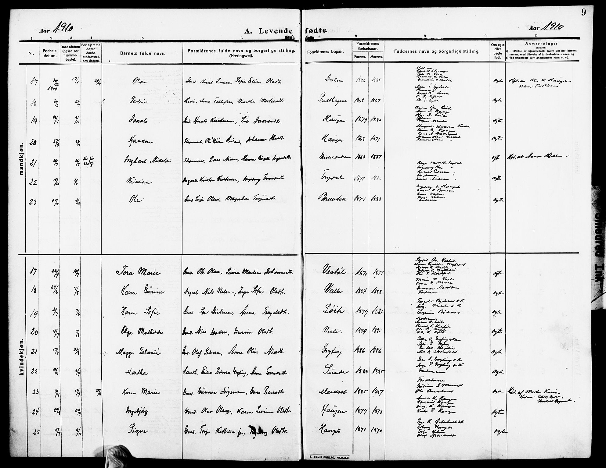 Gjerstad sokneprestkontor, AV/SAK-1111-0014/F/Fb/Fba/L0008: Klokkerbok nr. B 8, 1909-1925, s. 9