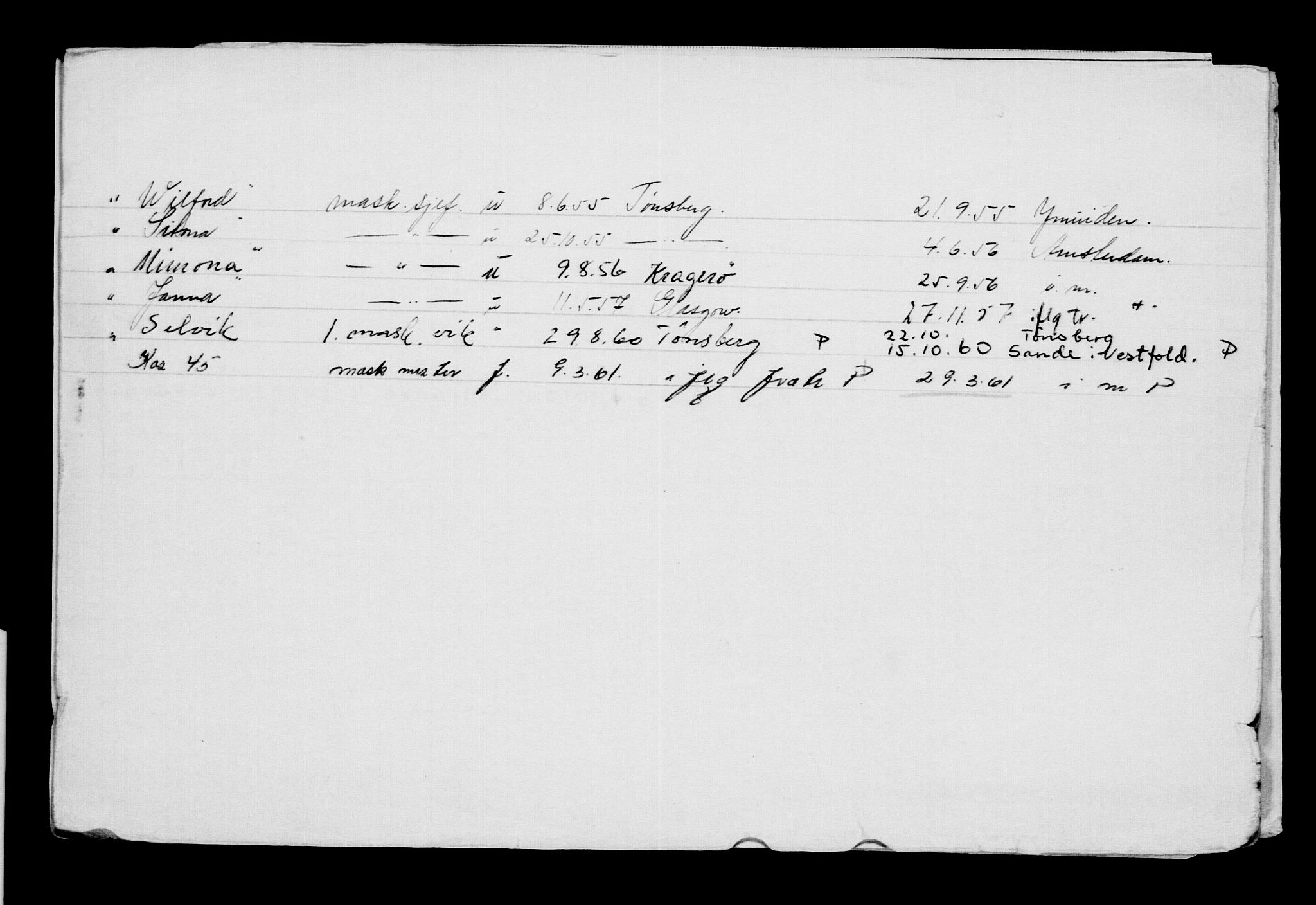 Direktoratet for sjømenn, AV/RA-S-3545/G/Gb/L0019: Hovedkort, 1895, s. 8