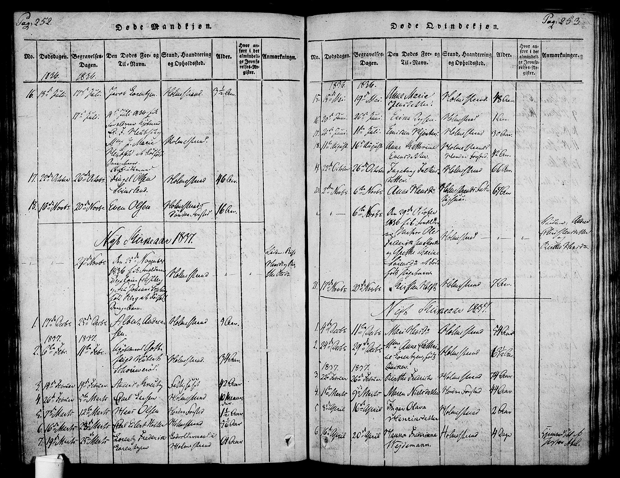 Holmestrand kirkebøker, AV/SAKO-A-346/F/Fa/L0001: Ministerialbok nr. 1, 1814-1840, s. 252-253