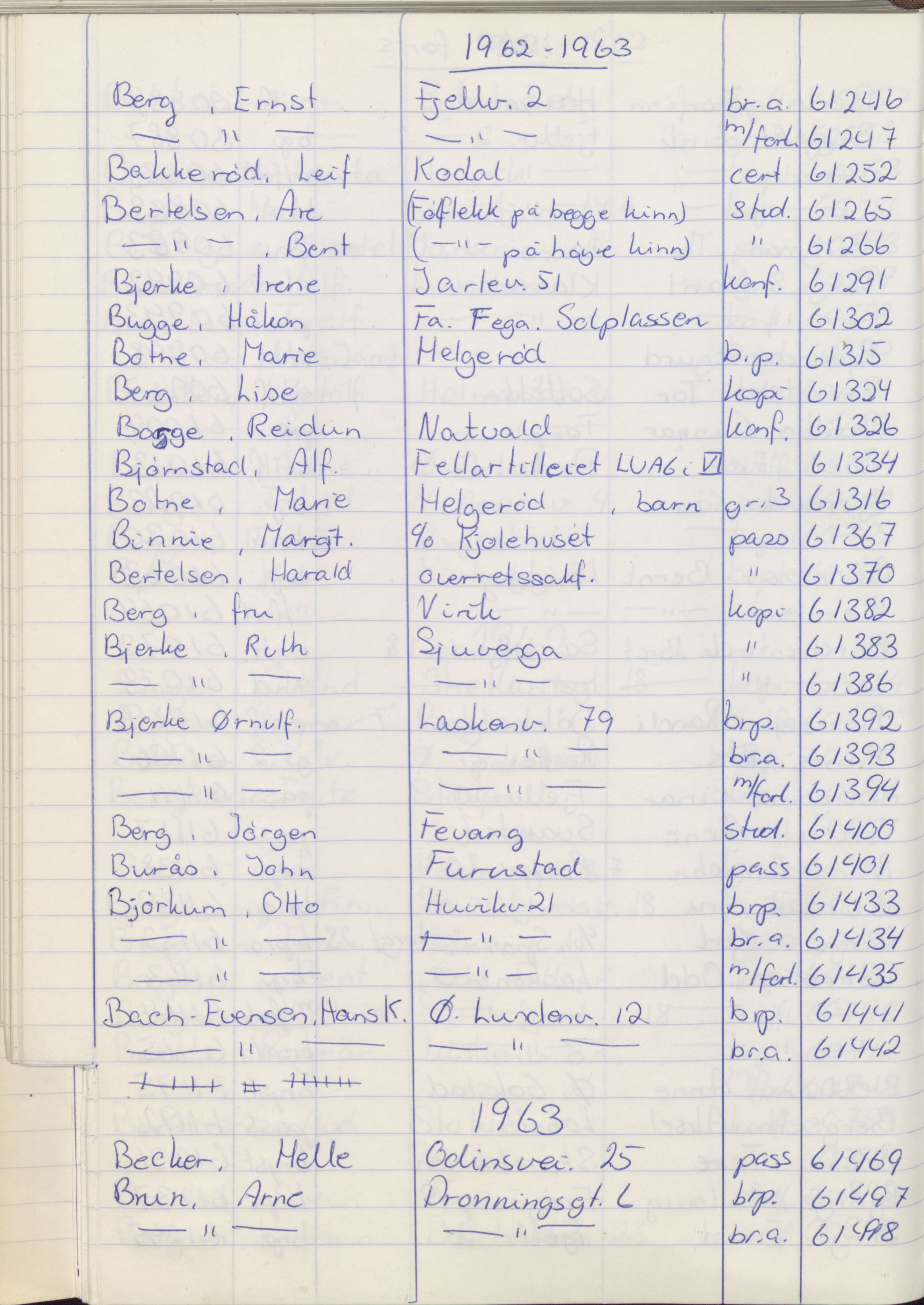 Pa 1494 - Jørgensen, Antonius. Fotograf, VEMU/A-2760/F/Fa, 1927-2004, s. 1218