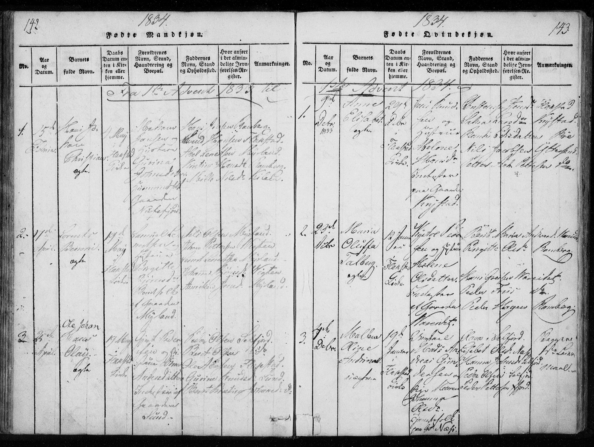 Ministerialprotokoller, klokkerbøker og fødselsregistre - Nordland, AV/SAT-A-1459/885/L1201: Ministerialbok nr. 885A02, 1820-1837, s. 142-143
