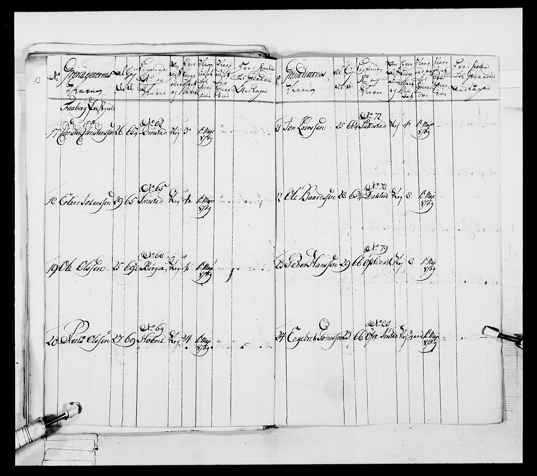 Generalitets- og kommissariatskollegiet, Det kongelige norske kommissariatskollegium, AV/RA-EA-5420/E/Eh/L0057: 1. Opplandske nasjonale infanteriregiment, 1769-1771, s. 245