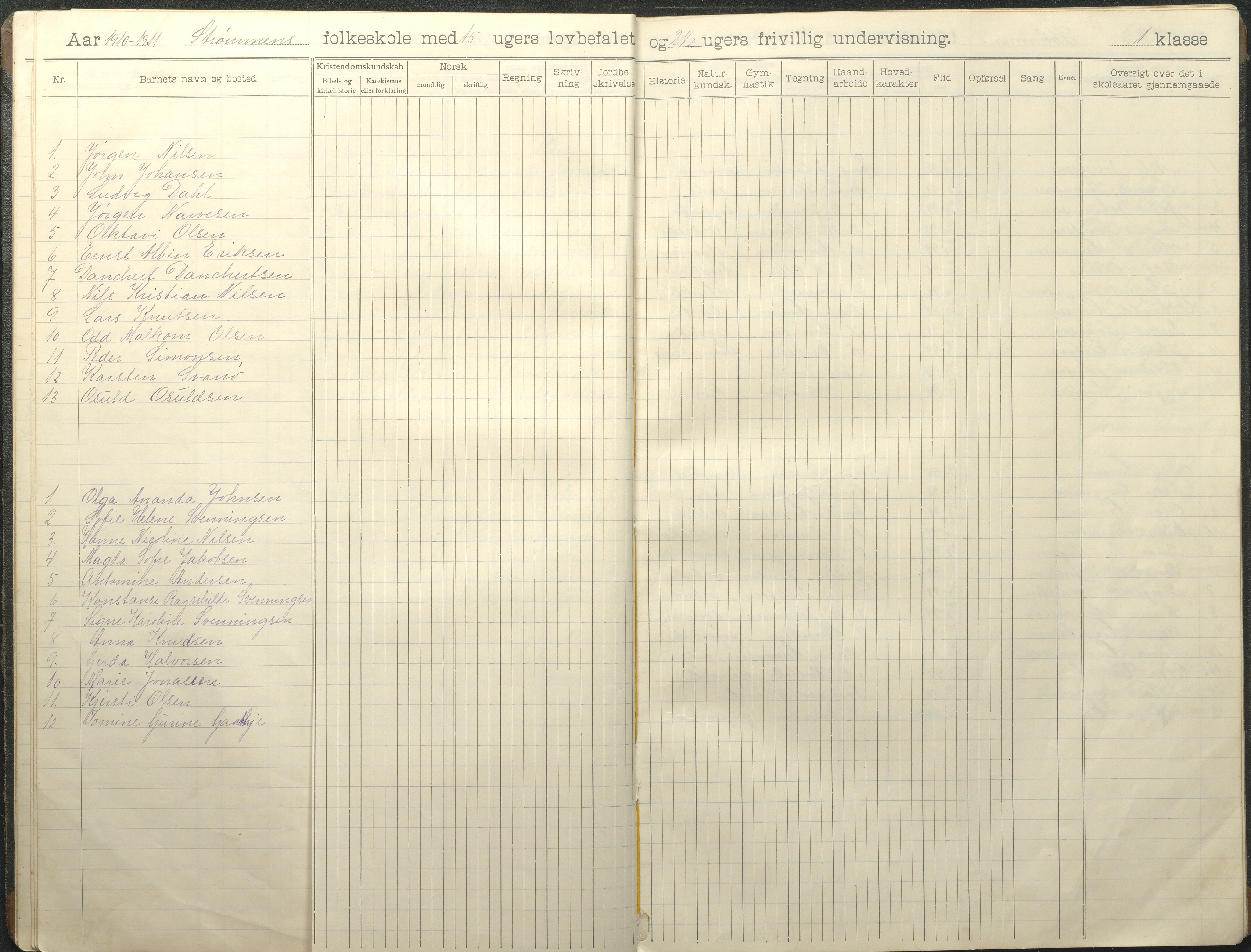 Øyestad kommune frem til 1979, AAKS/KA0920-PK/06/06G/L0011: Skoleprotokoll, 1910-1918