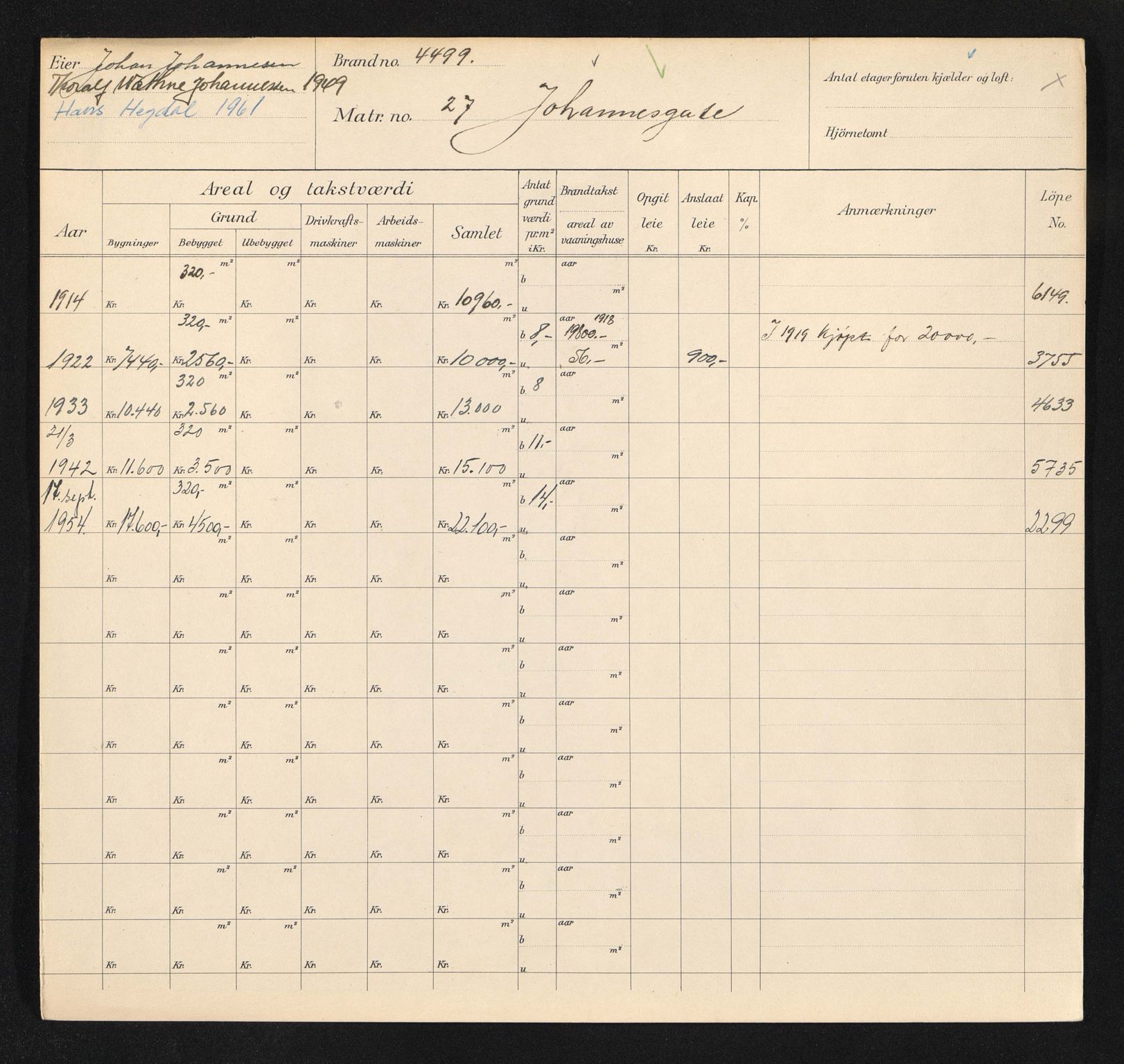 Stavanger kommune. Skattetakstvesenet, BYST/A-0440/F/Fa/Faa/L0021/0005: Skattetakstkort / Johannesgata 26 - Jonas Dahls plass 15