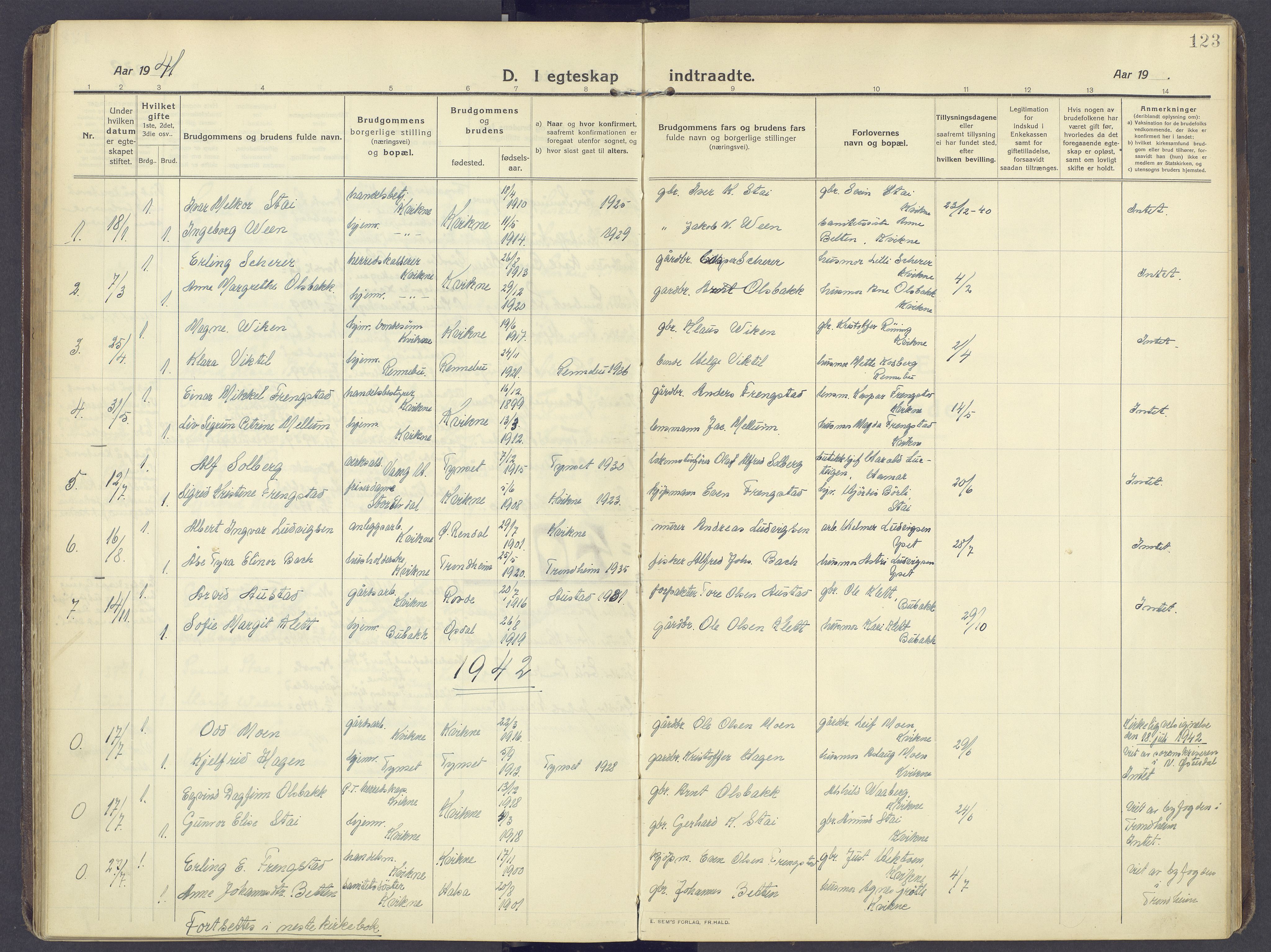 Kvikne prestekontor, AV/SAH-PREST-064/H/Ha/Haa/L0009: Ministerialbok nr. 9, 1911-1942, s. 123
