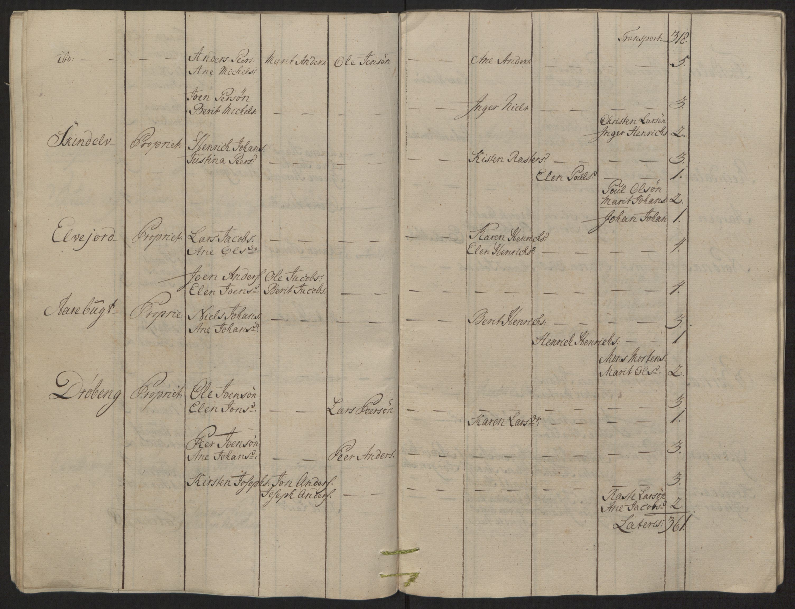 Rentekammeret inntil 1814, Reviderte regnskaper, Fogderegnskap, RA/EA-4092/R68/L4845: Ekstraskatten Senja og Troms, 1762-1765, s. 144