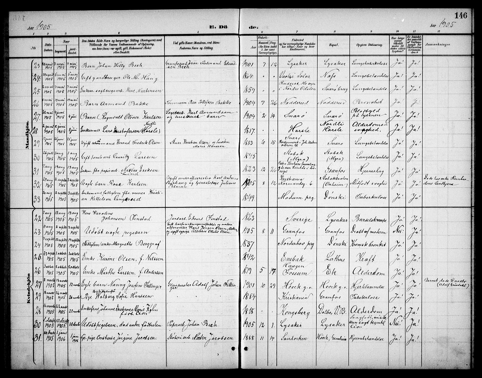 Østre Bærum prestekontor Kirkebøker, AV/SAO-A-10887/G/Ga/L0001: Klokkerbok nr. 1, 1898-1913, s. 146
