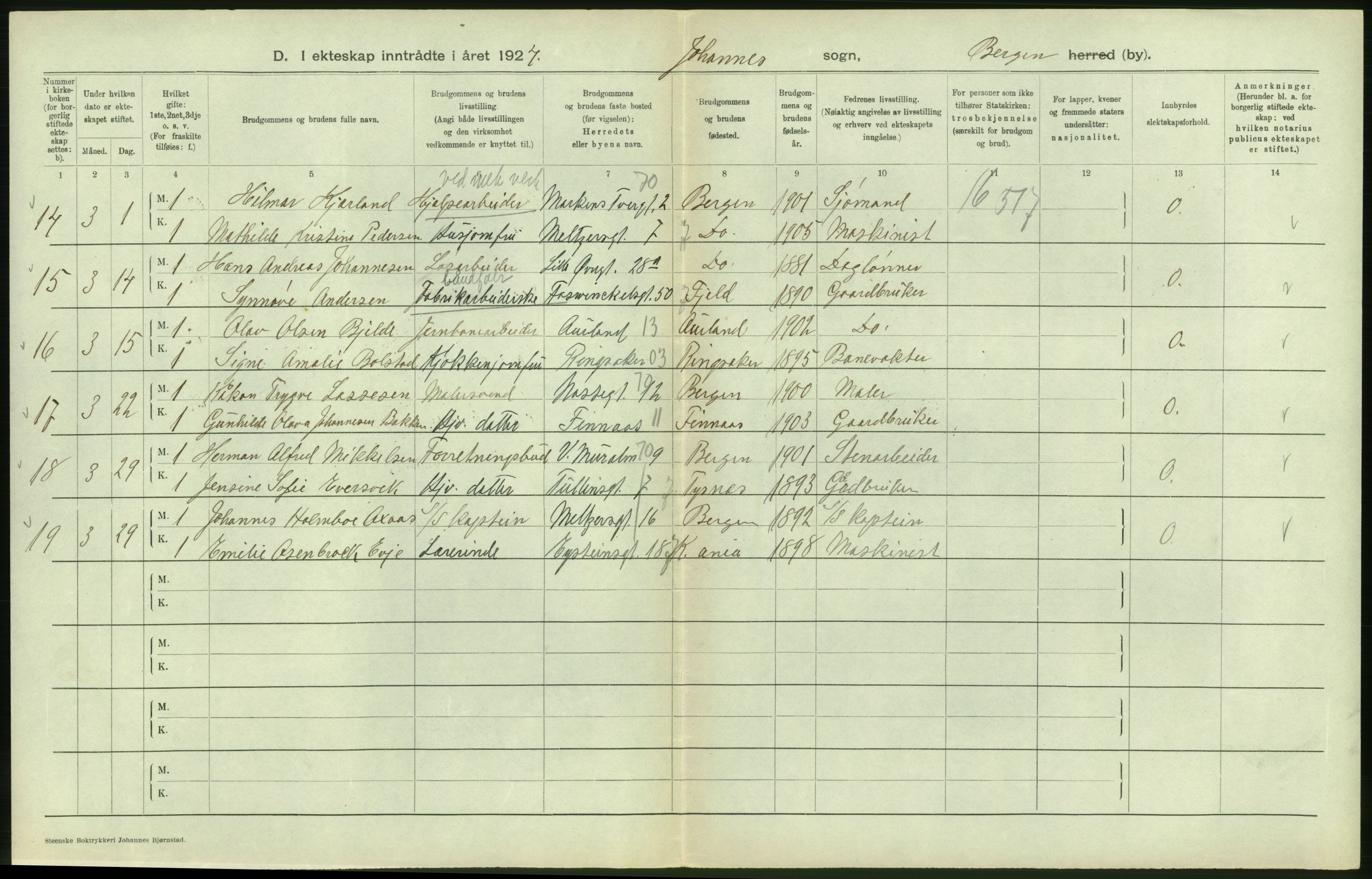 Statistisk sentralbyrå, Sosiodemografiske emner, Befolkning, AV/RA-S-2228/D/Df/Dfc/Dfcd/L0028: Bergen: Gifte, døde., 1924, s. 76