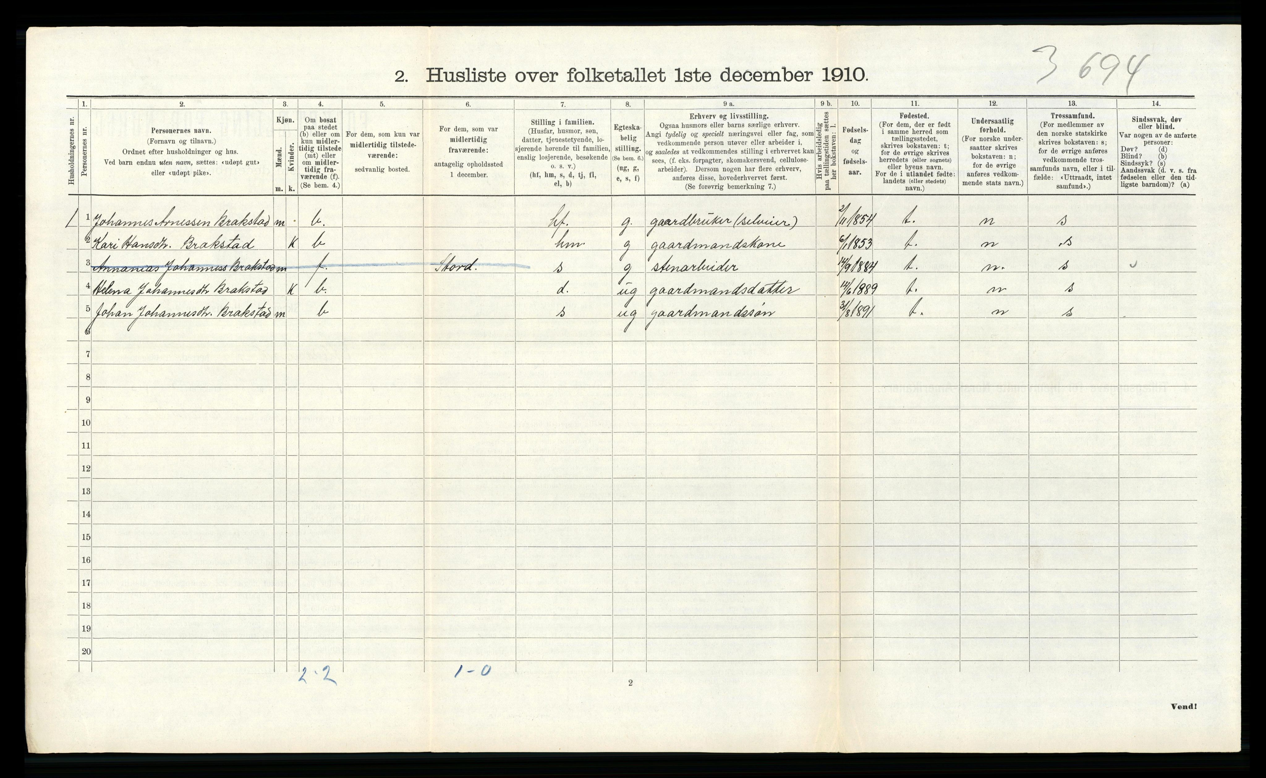 RA, Folketelling 1910 for 1257 Alversund herred, 1910, s. 171