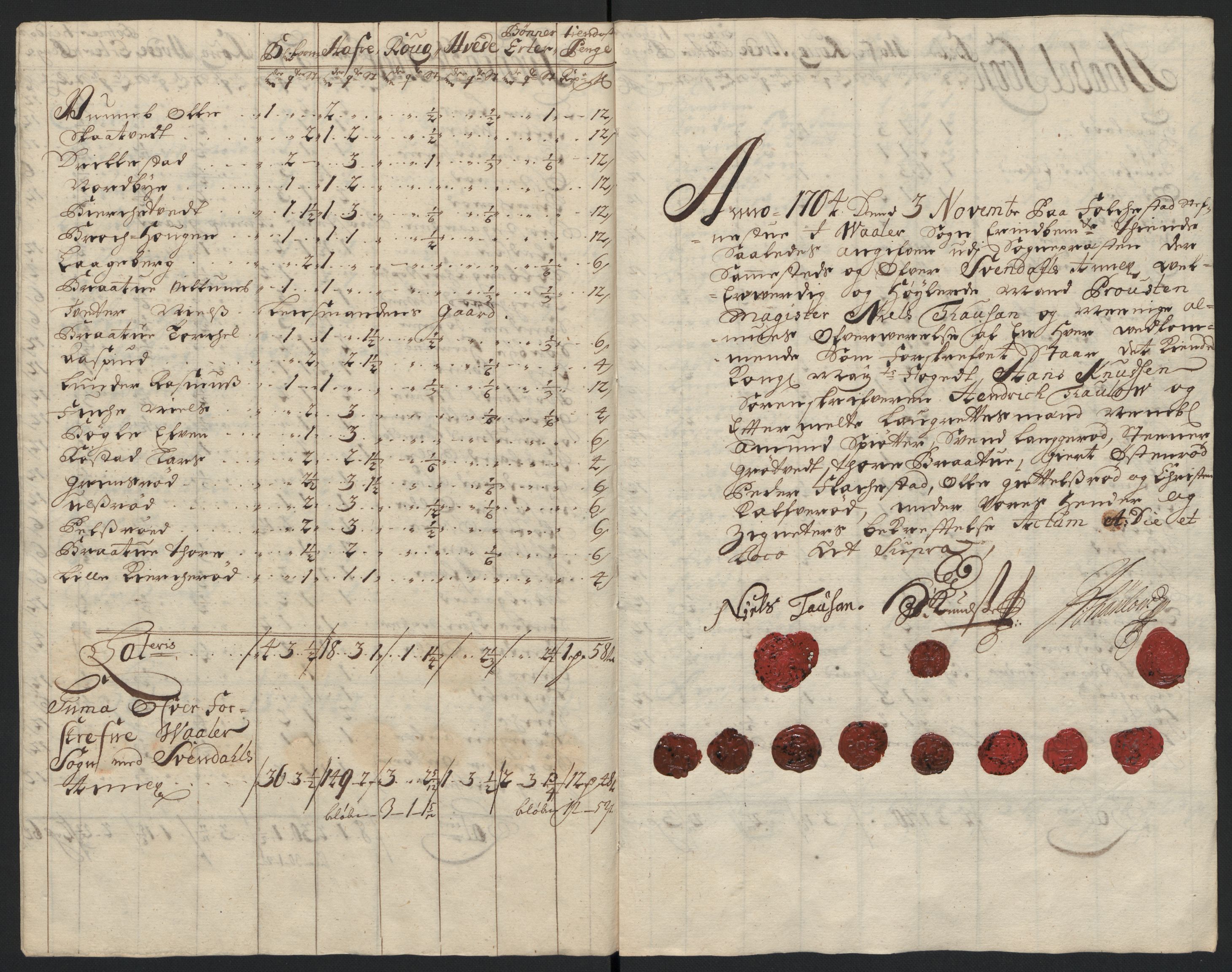 Rentekammeret inntil 1814, Reviderte regnskaper, Fogderegnskap, AV/RA-EA-4092/R04/L0132: Fogderegnskap Moss, Onsøy, Tune, Veme og Åbygge, 1703-1704, s. 412