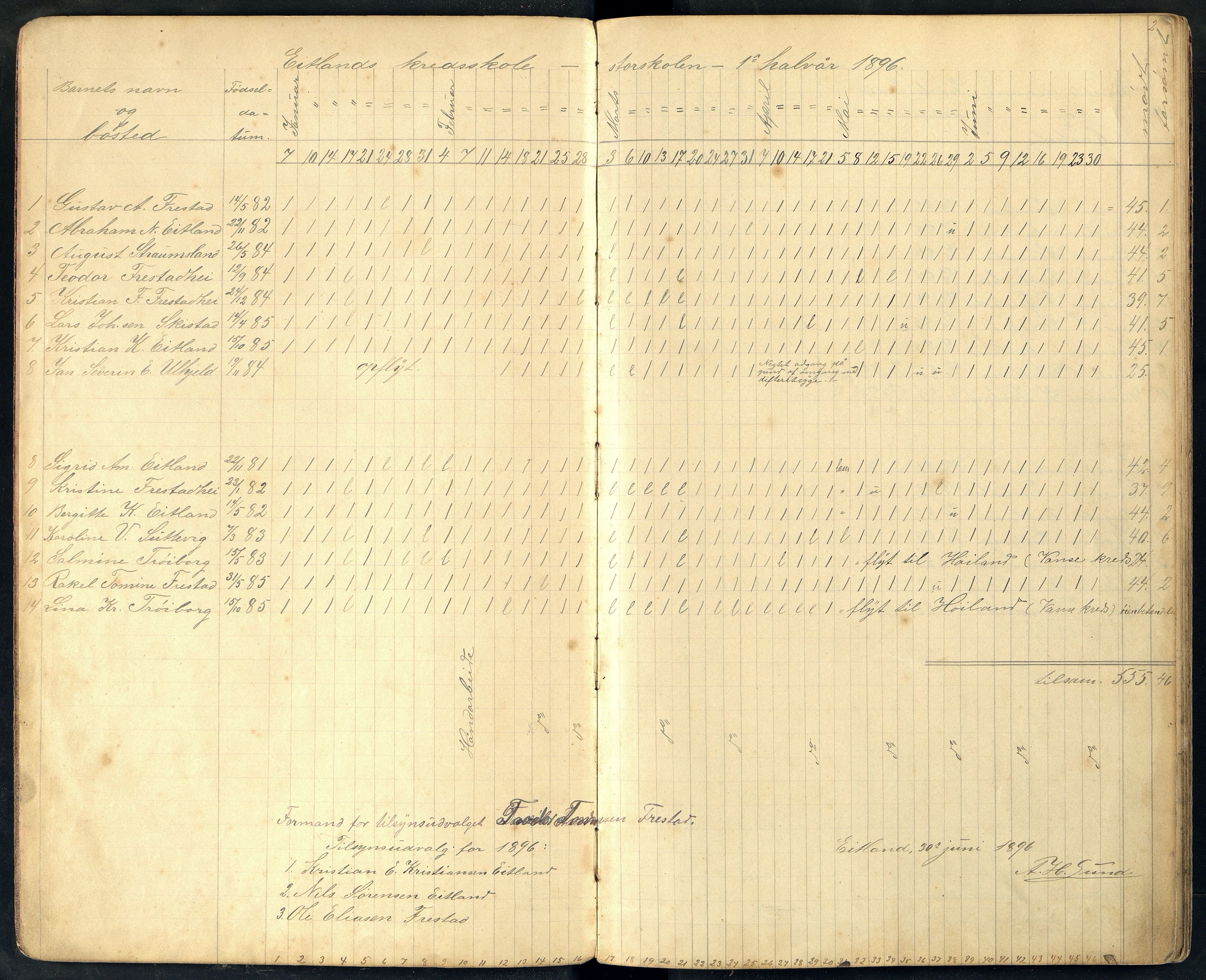 Lista kommune - Eitland Skole, ARKSOR/1003LI552/I/L0001: Dagbok, 1896-1919