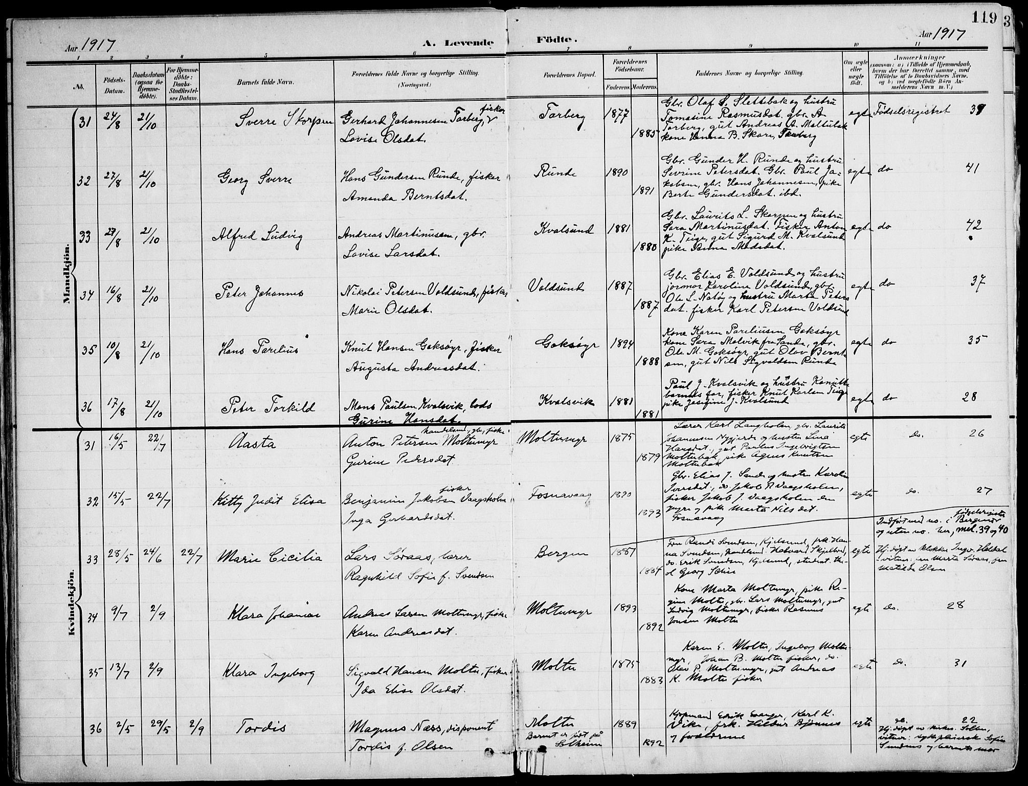 Ministerialprotokoller, klokkerbøker og fødselsregistre - Møre og Romsdal, AV/SAT-A-1454/507/L0075: Ministerialbok nr. 507A10, 1901-1920, s. 119