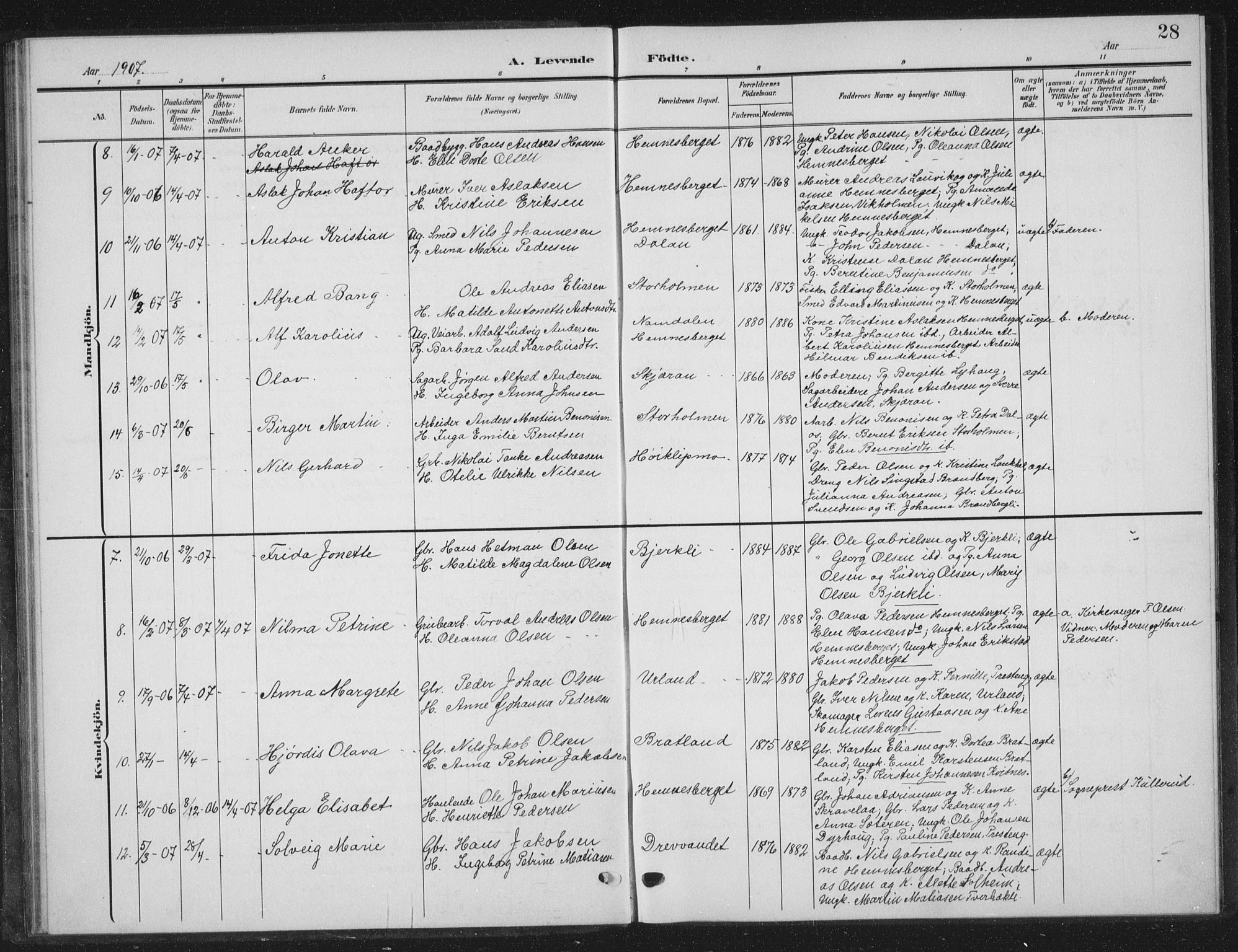 Ministerialprotokoller, klokkerbøker og fødselsregistre - Nordland, AV/SAT-A-1459/825/L0370: Klokkerbok nr. 825C07, 1903-1923, s. 28