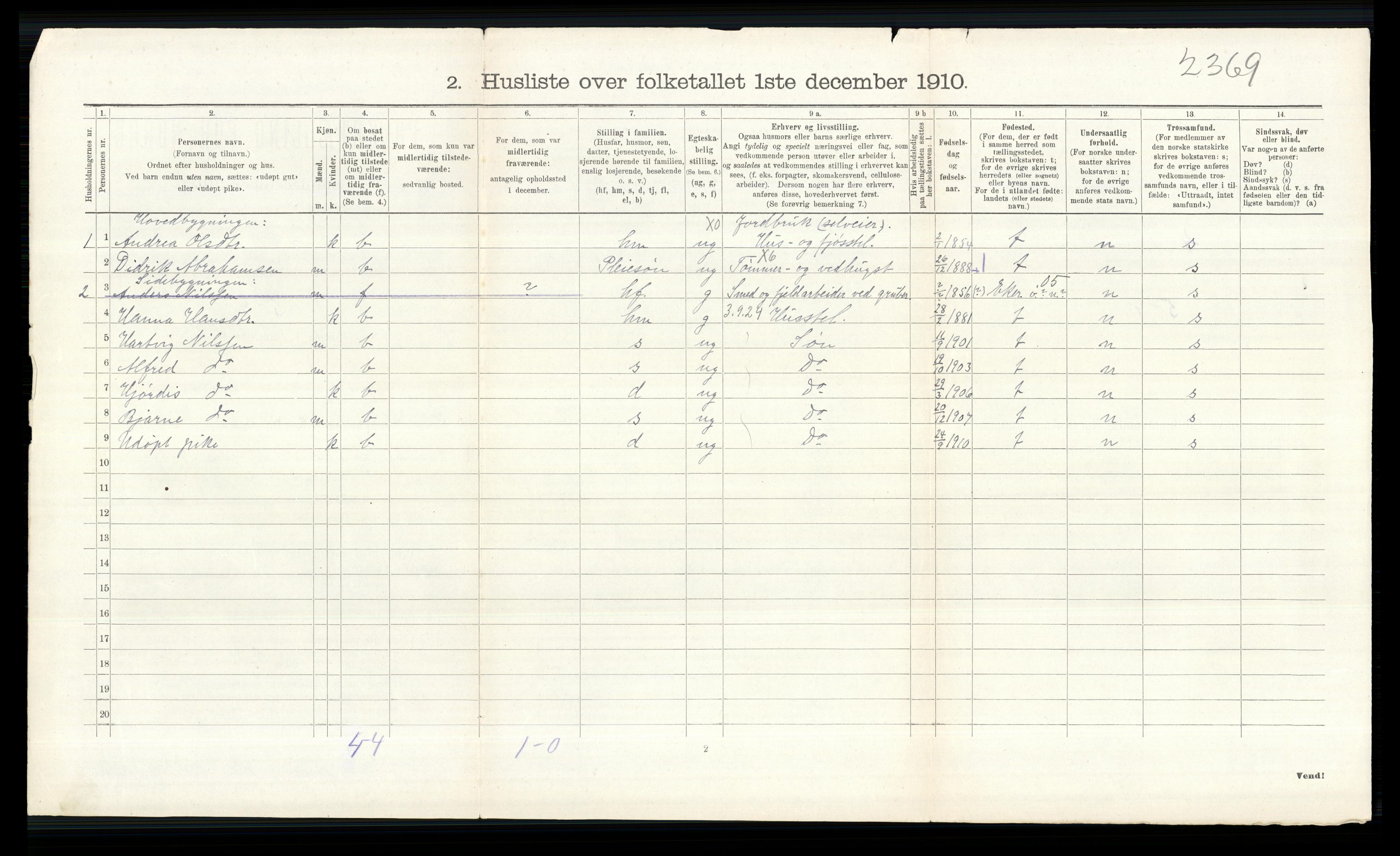 RA, Folketelling 1910 for 0237 Eidsvoll herred, 1910, s. 647