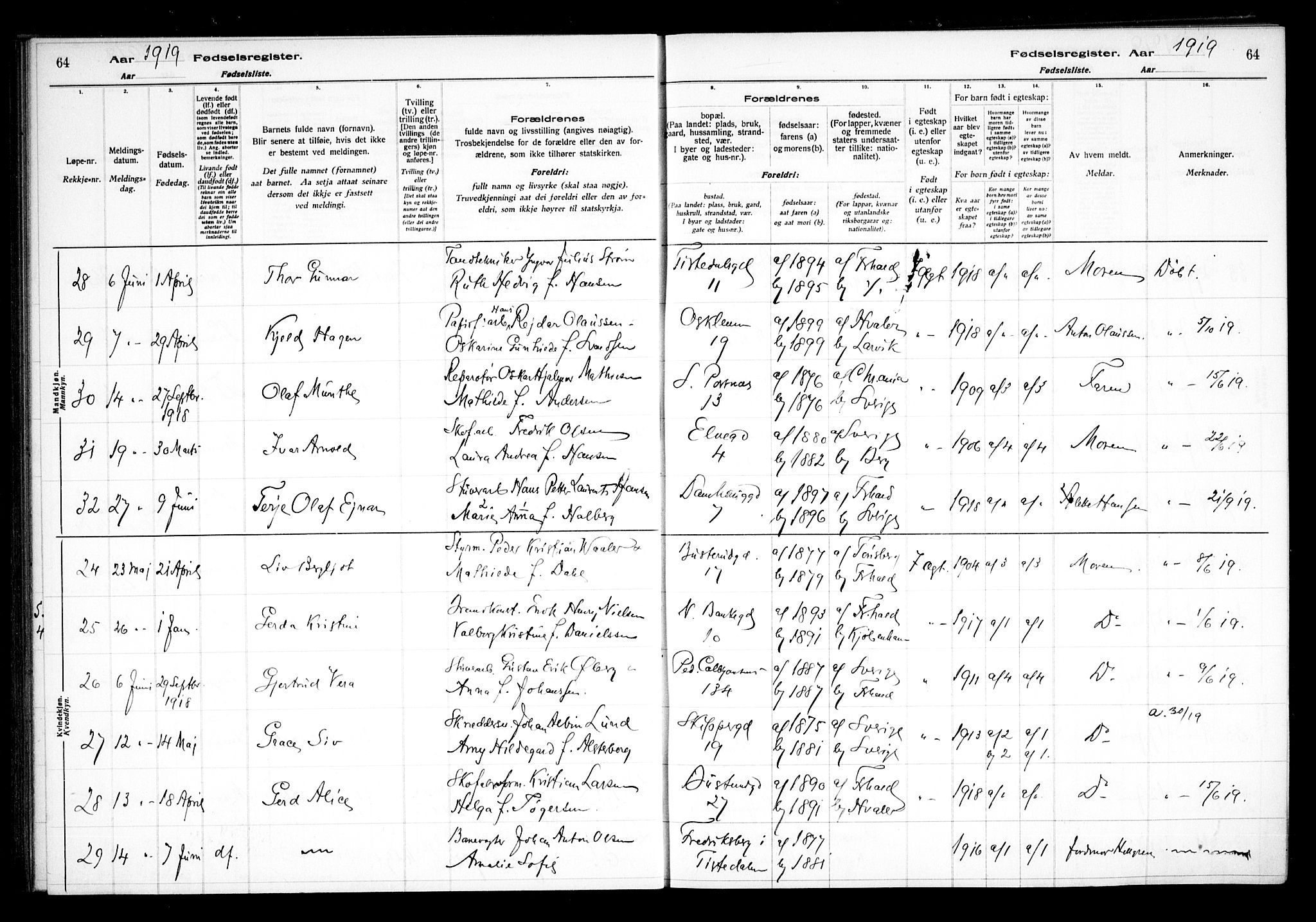 Halden prestekontor Kirkebøker, AV/SAO-A-10909/J/Ja/L0001: Fødselsregister nr. I 1, 1916-1925, s. 64