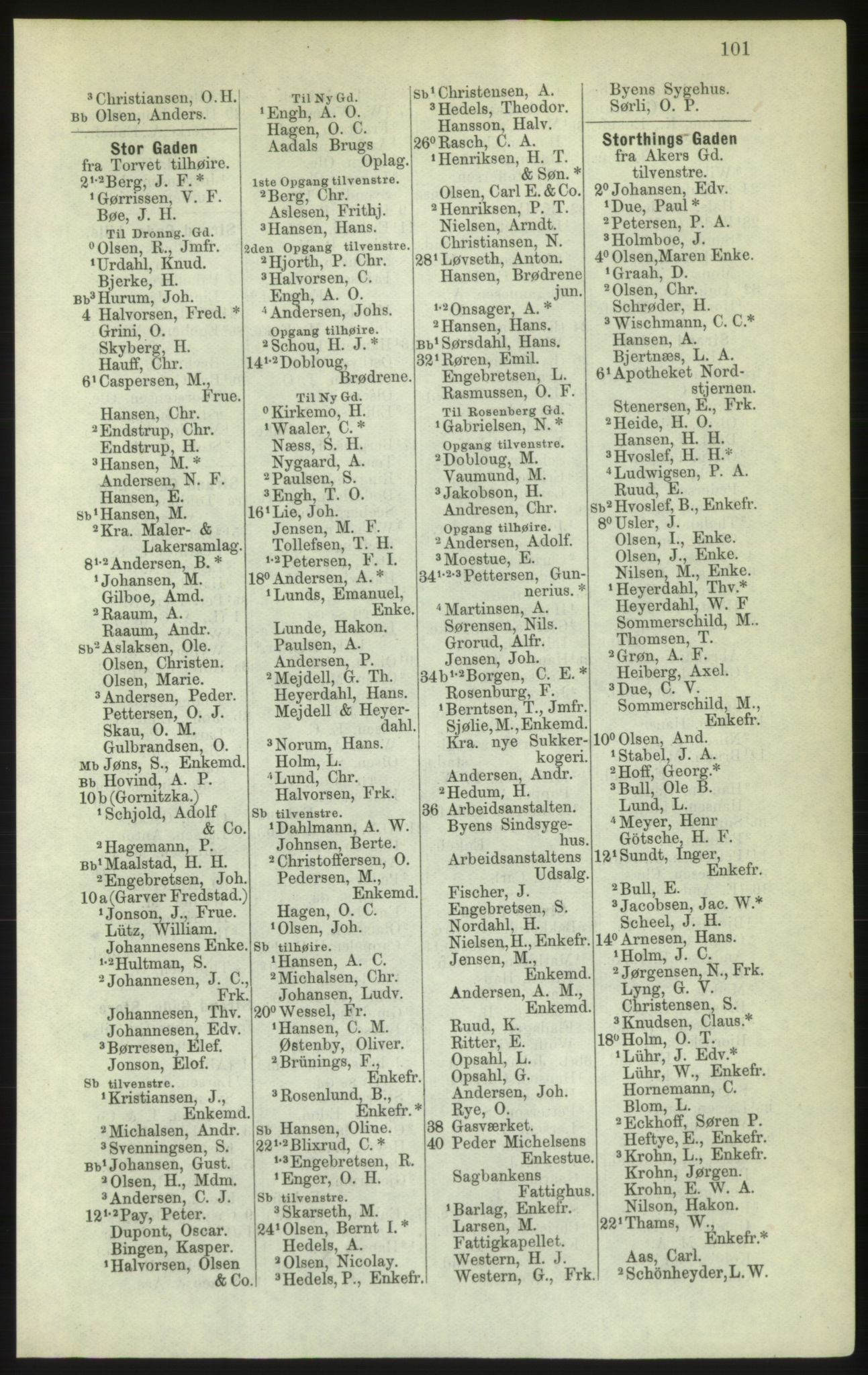 Kristiania/Oslo adressebok, PUBL/-, 1882, s. 101