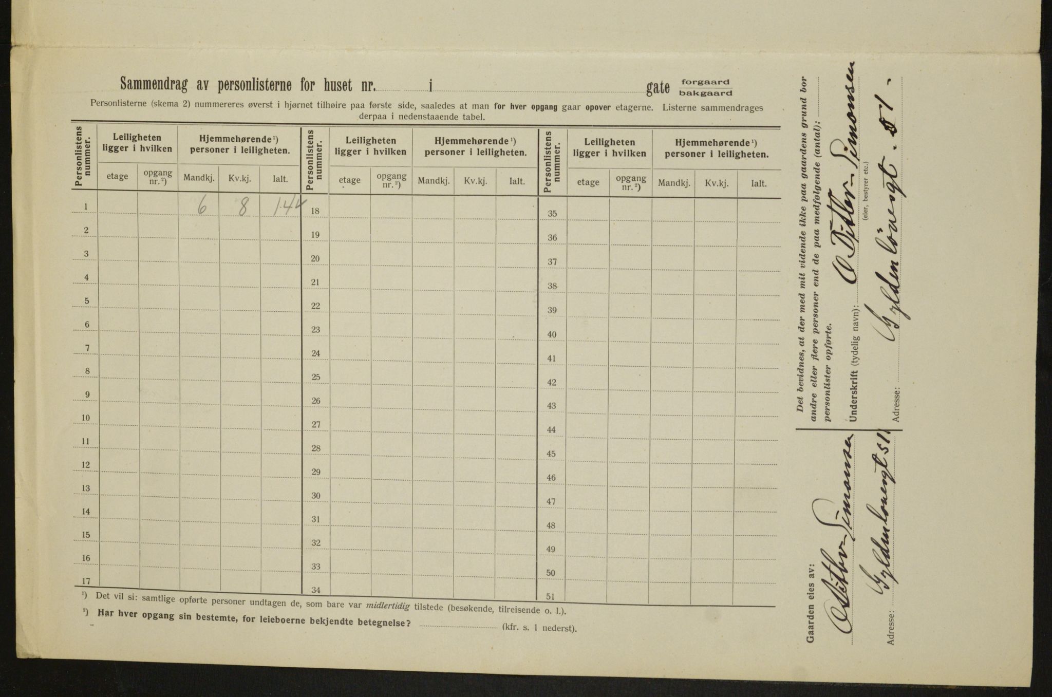 OBA, Kommunal folketelling 1.2.1913 for Kristiania, 1913, s. 32748