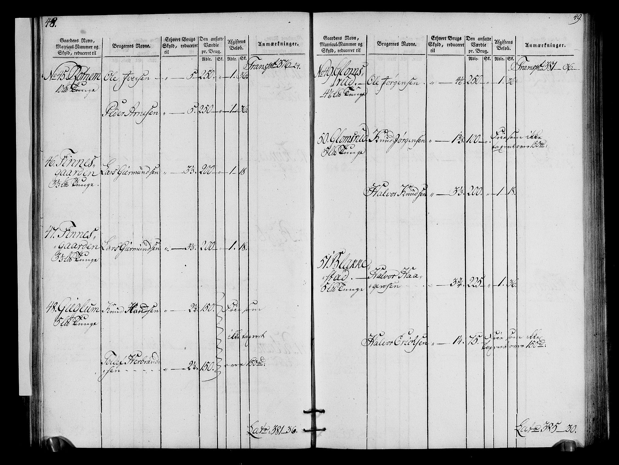 Rentekammeret inntil 1814, Realistisk ordnet avdeling, AV/RA-EA-4070/N/Ne/Nea/L0050: Ringerike og Hallingdal fogderi. Oppebørselsregister for Hallingdal, 1803-1804, s. 27