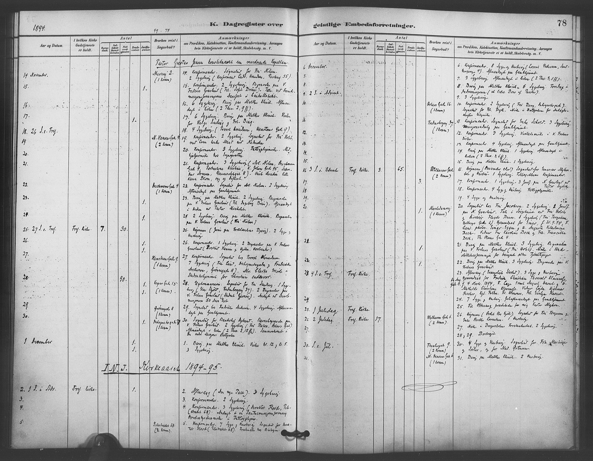 Trefoldighet prestekontor Kirkebøker, AV/SAO-A-10882/I/Ia/L0004: Dagsregister nr. 4, 1882-1901, s. 78