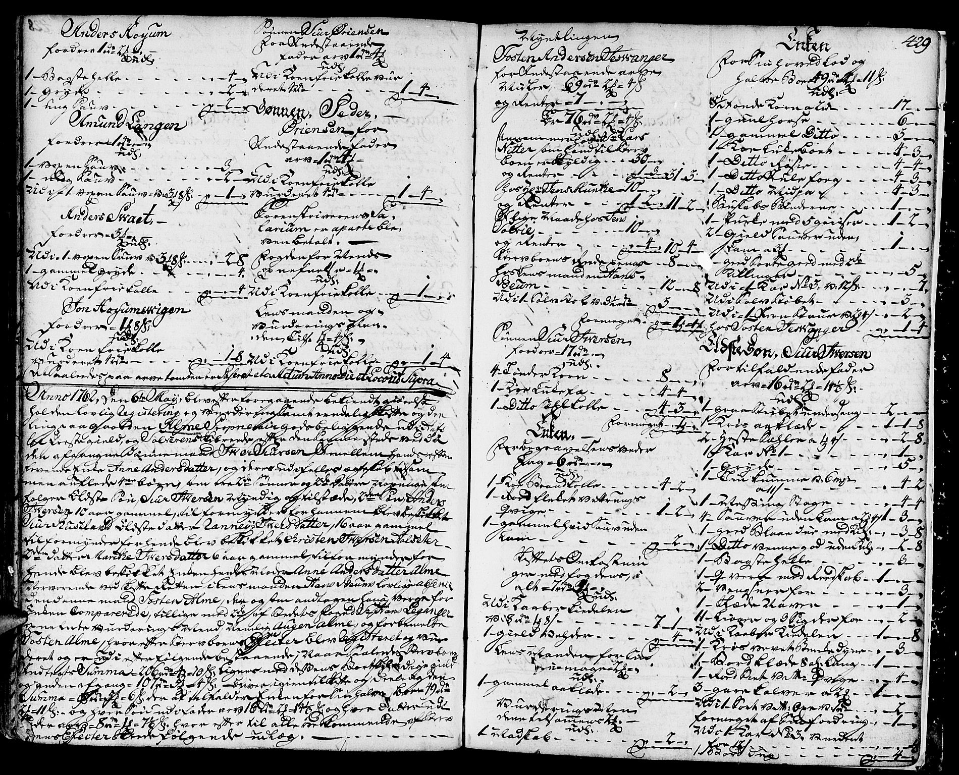 Indre Sogn tingrett, AV/SAB-A-3301/1/H/Ha/L0007a: Skifteprotokoll 7a, 1751-1762, s. 428b-429a