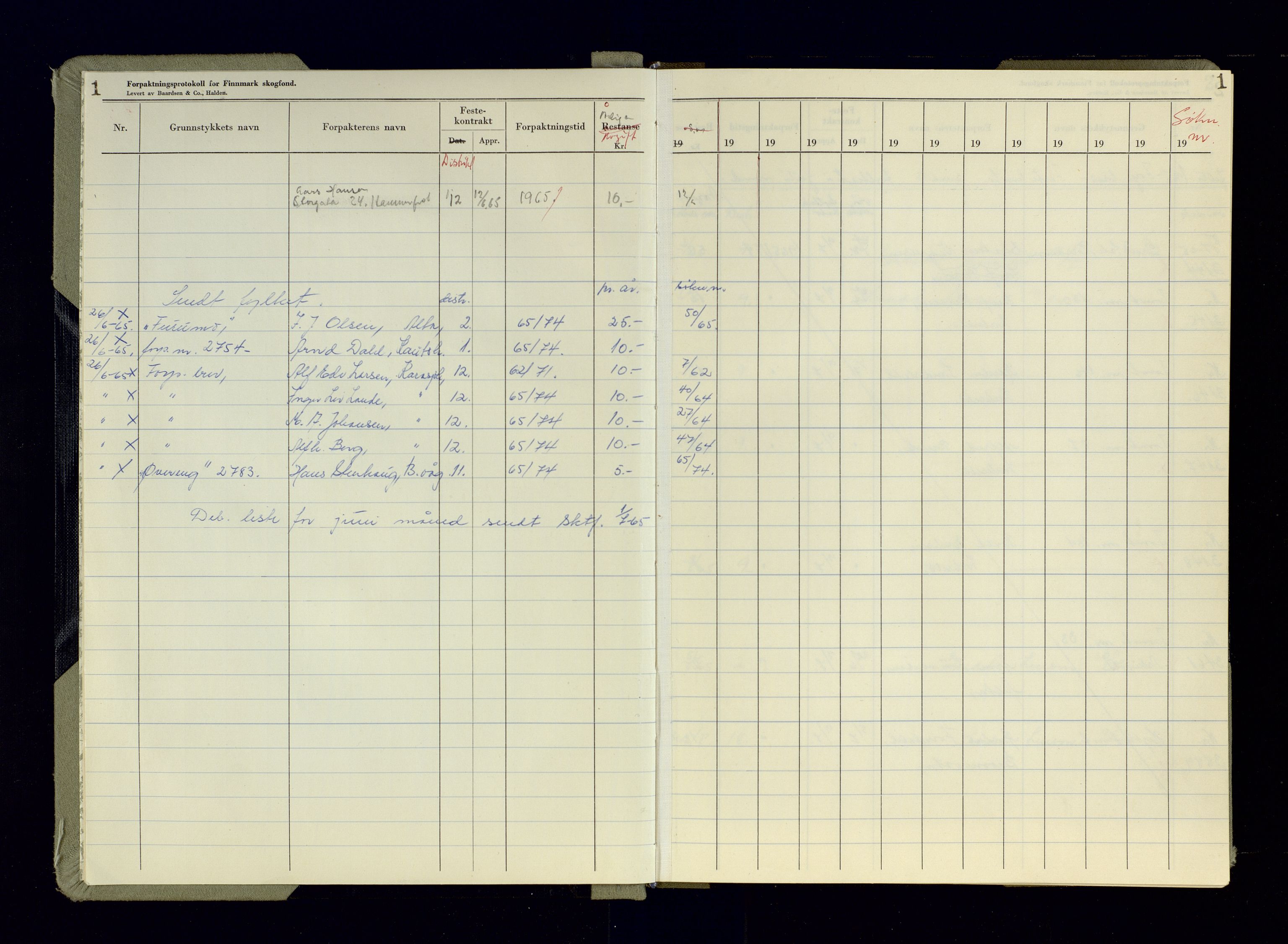 Finnmark jordsalgskommisjon/jordsalgskontor og Statskog SF Finnmark jordsalgskontor, AV/SATØ-S-1443/J/Ja/L0012: Forpaktningsprotokoll for Finnmark skogfond, 1965-1966, s. 1