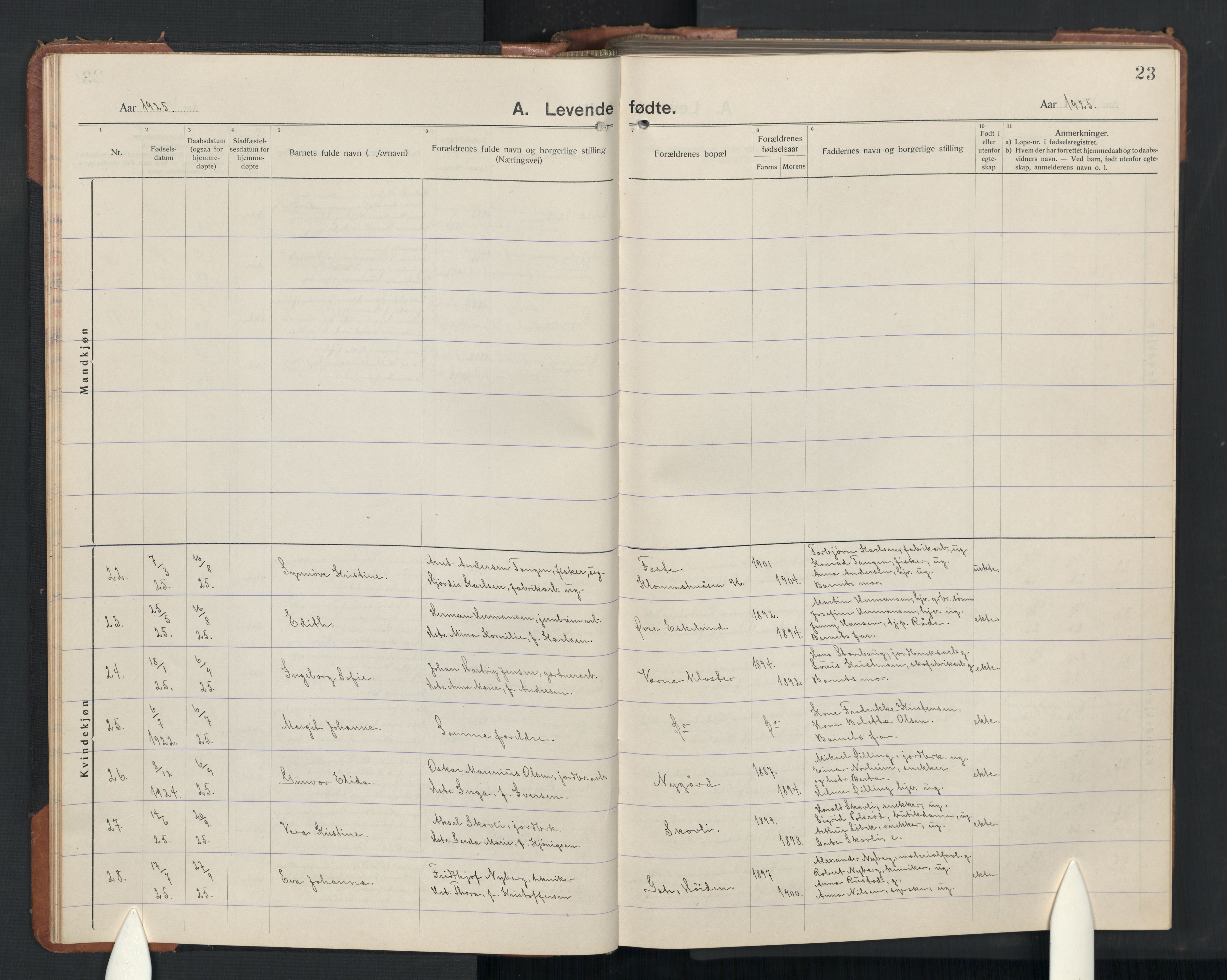 Rygge prestekontor Kirkebøker, AV/SAO-A-10084b/G/Ga/L0004: Klokkerbok nr. 4, 1922-1953, s. 23
