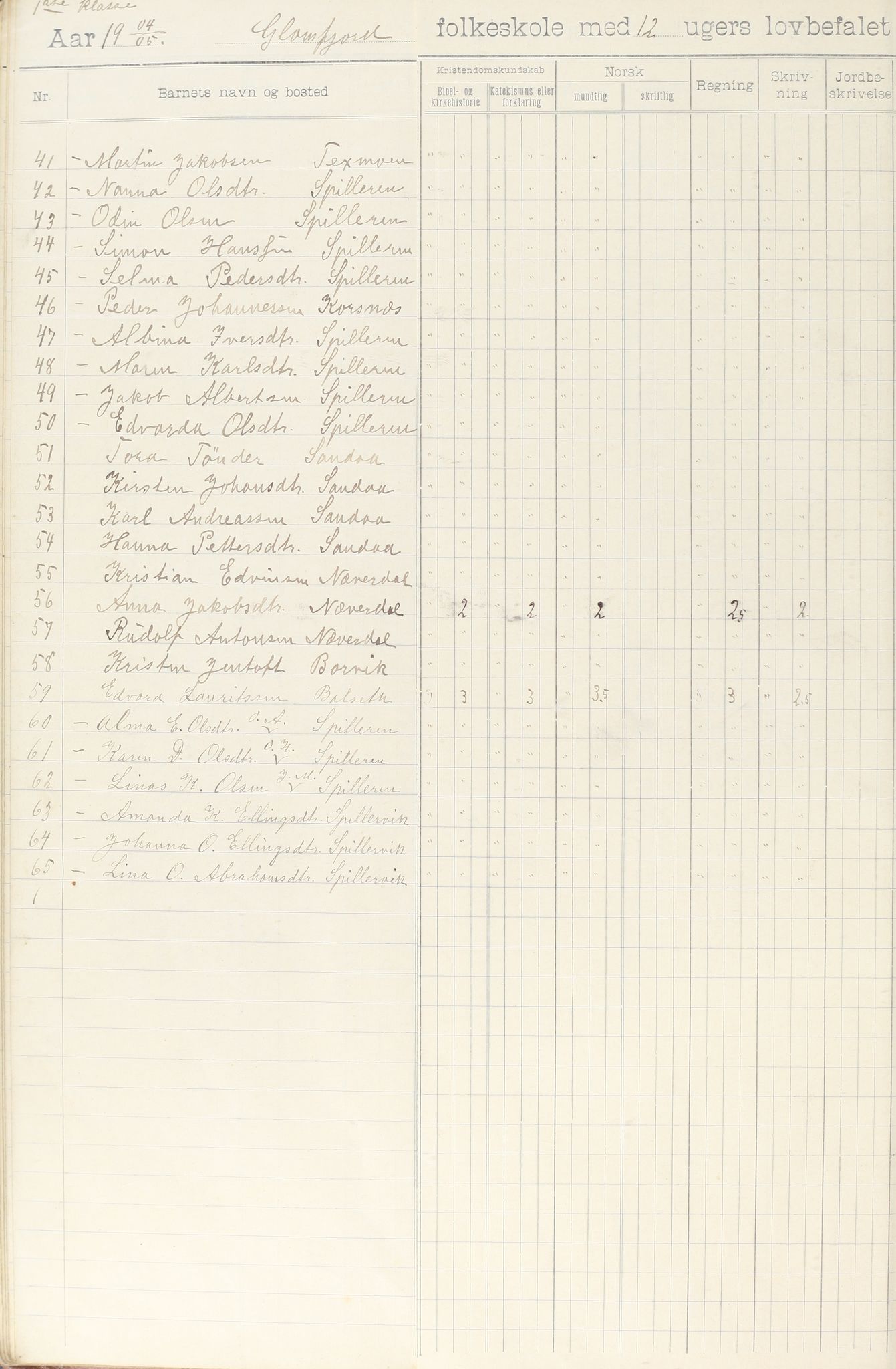 Meløy kommune. Glomfjord skolekrets, AIN/K-18370.510.06/442/L0002: Protokoll, 1902-1917