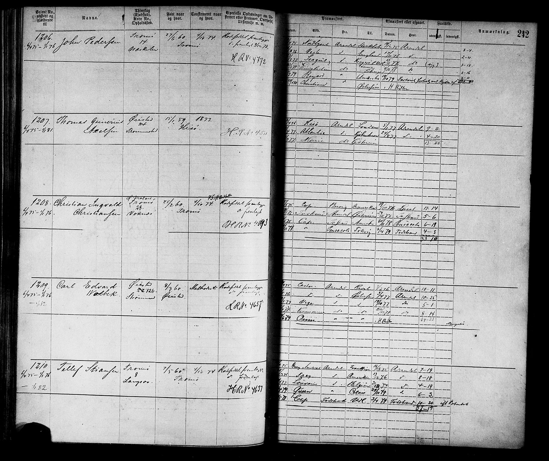Arendal mønstringskrets, SAK/2031-0012/F/Fa/L0002: Annotasjonsrulle nr 1-1910 med register, S-2, 1868-1880, s. 273