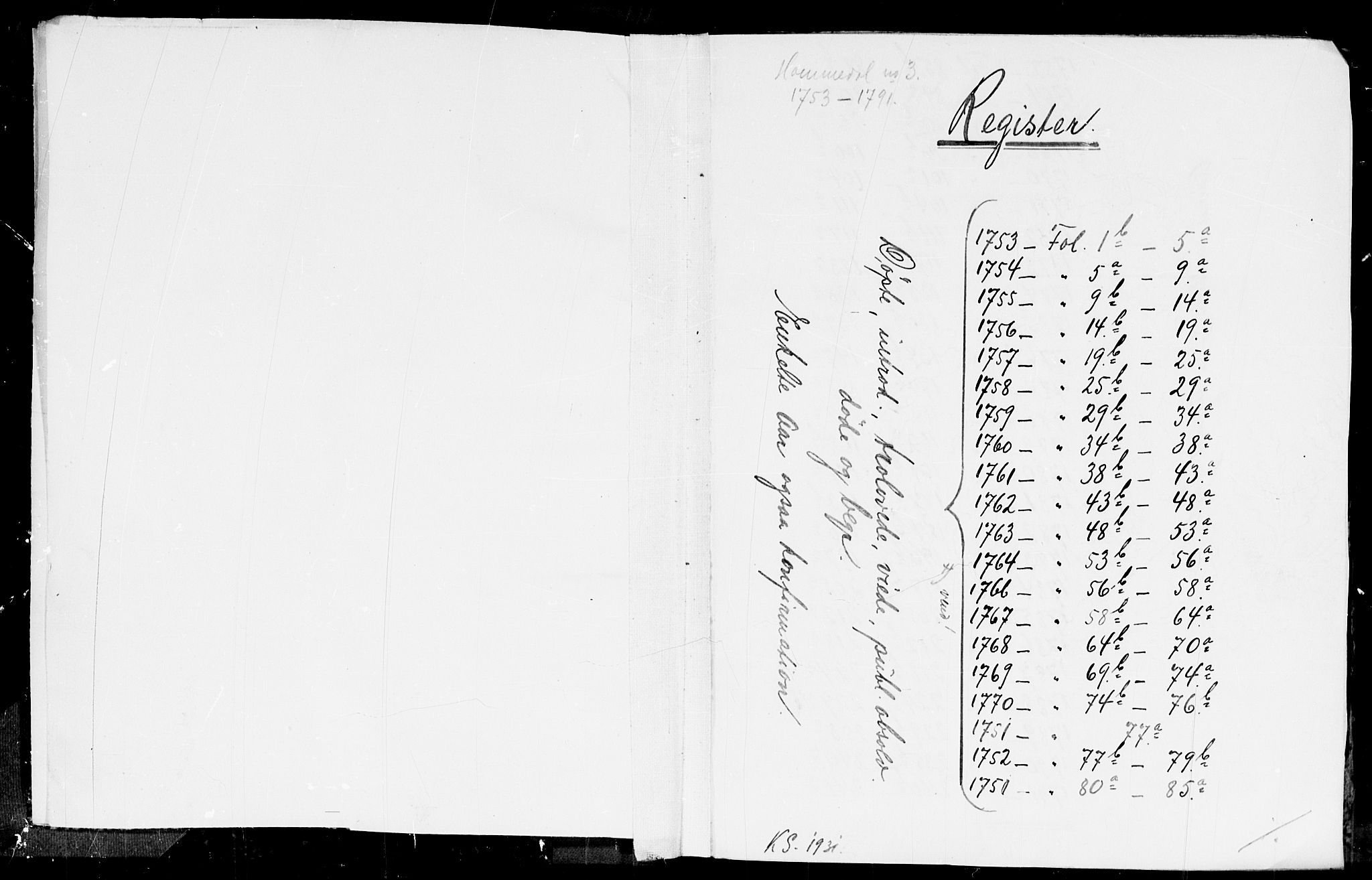 Hommedal sokneprestkontor, SAK/1111-0023/F/Fb/Fbb/L0001: Klokkerbok nr. B 1, 1753-1791
