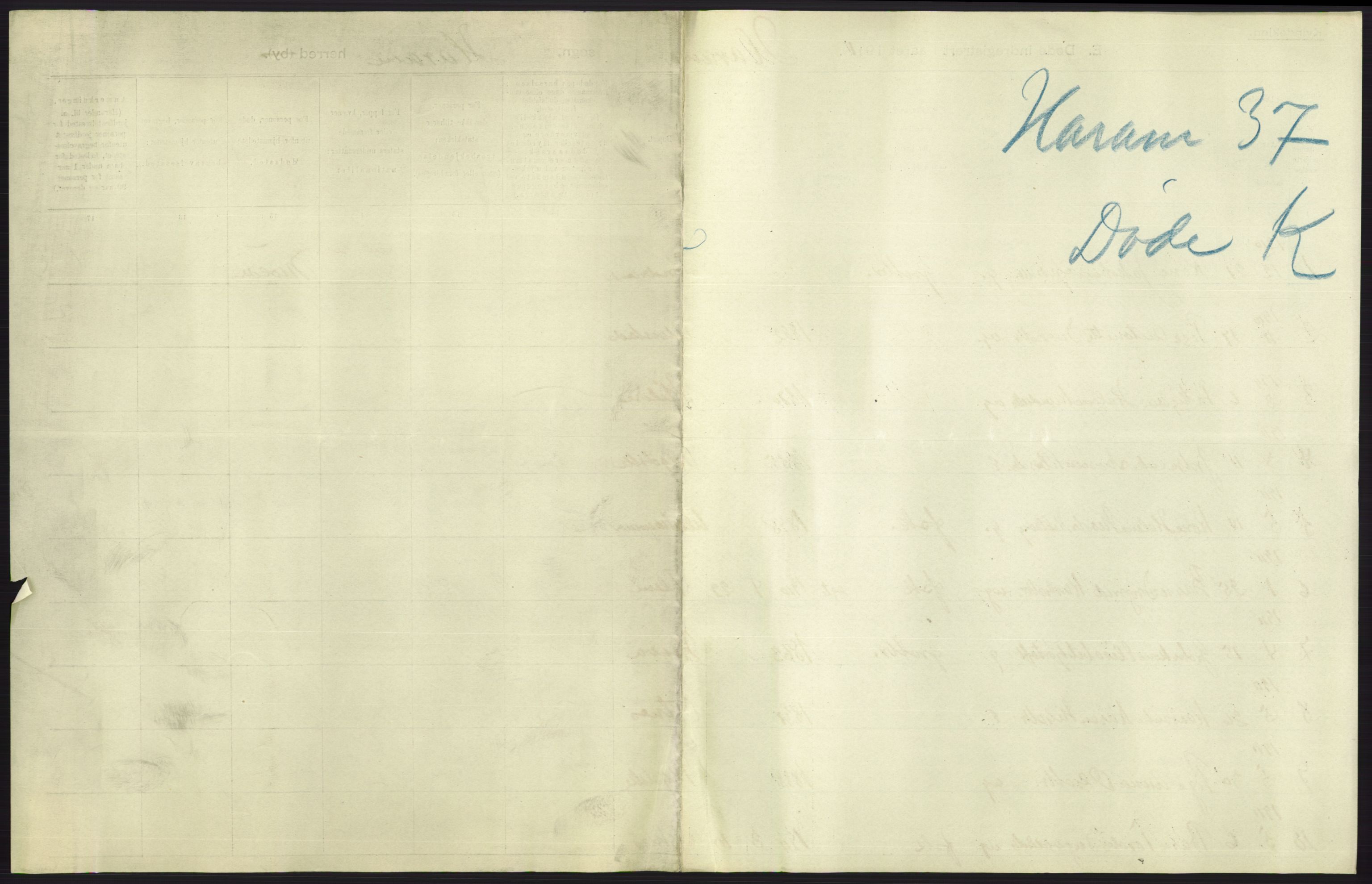 Statistisk sentralbyrå, Sosiodemografiske emner, Befolkning, RA/S-2228/D/Df/Dfb/Dfba/L0038: Romsdals amt:  Døde. Bygder og byer., 1911, s. 463