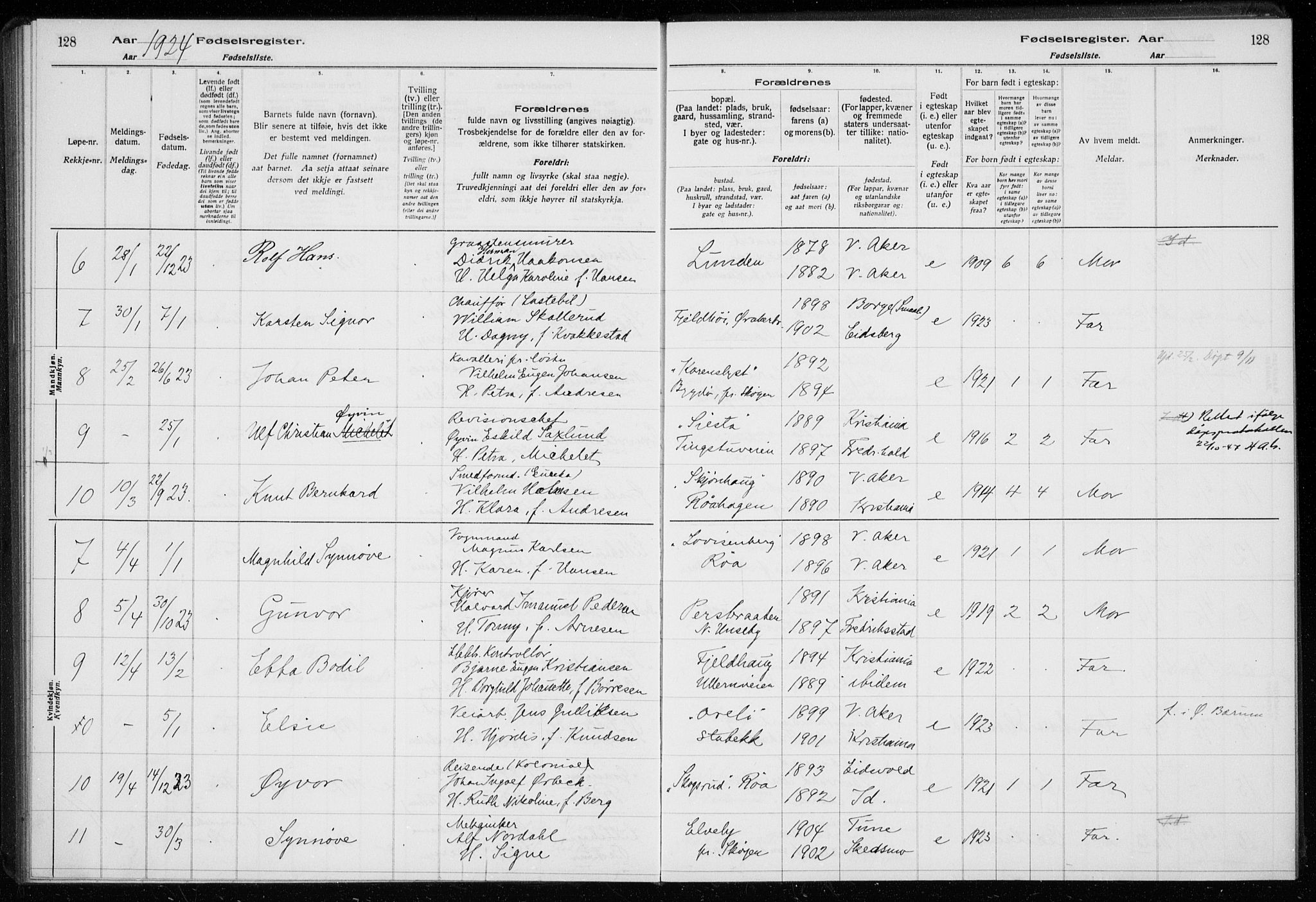 Ullern prestekontor Kirkebøker, AV/SAO-A-10740/J/L0001: Fødselsregister nr. 1, 1916-1928, s. 128