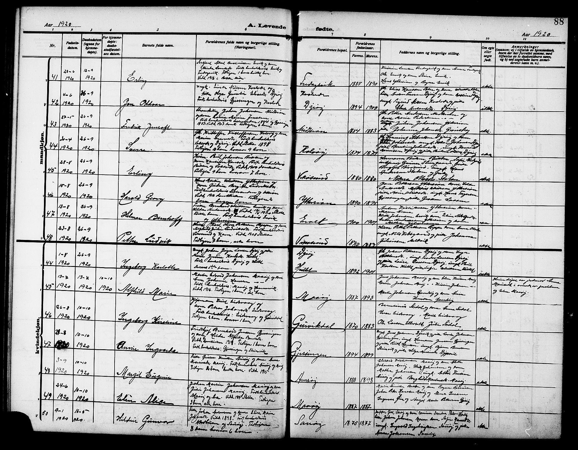 Ministerialprotokoller, klokkerbøker og fødselsregistre - Sør-Trøndelag, AV/SAT-A-1456/640/L0588: Klokkerbok nr. 640C05, 1909-1922, s. 88
