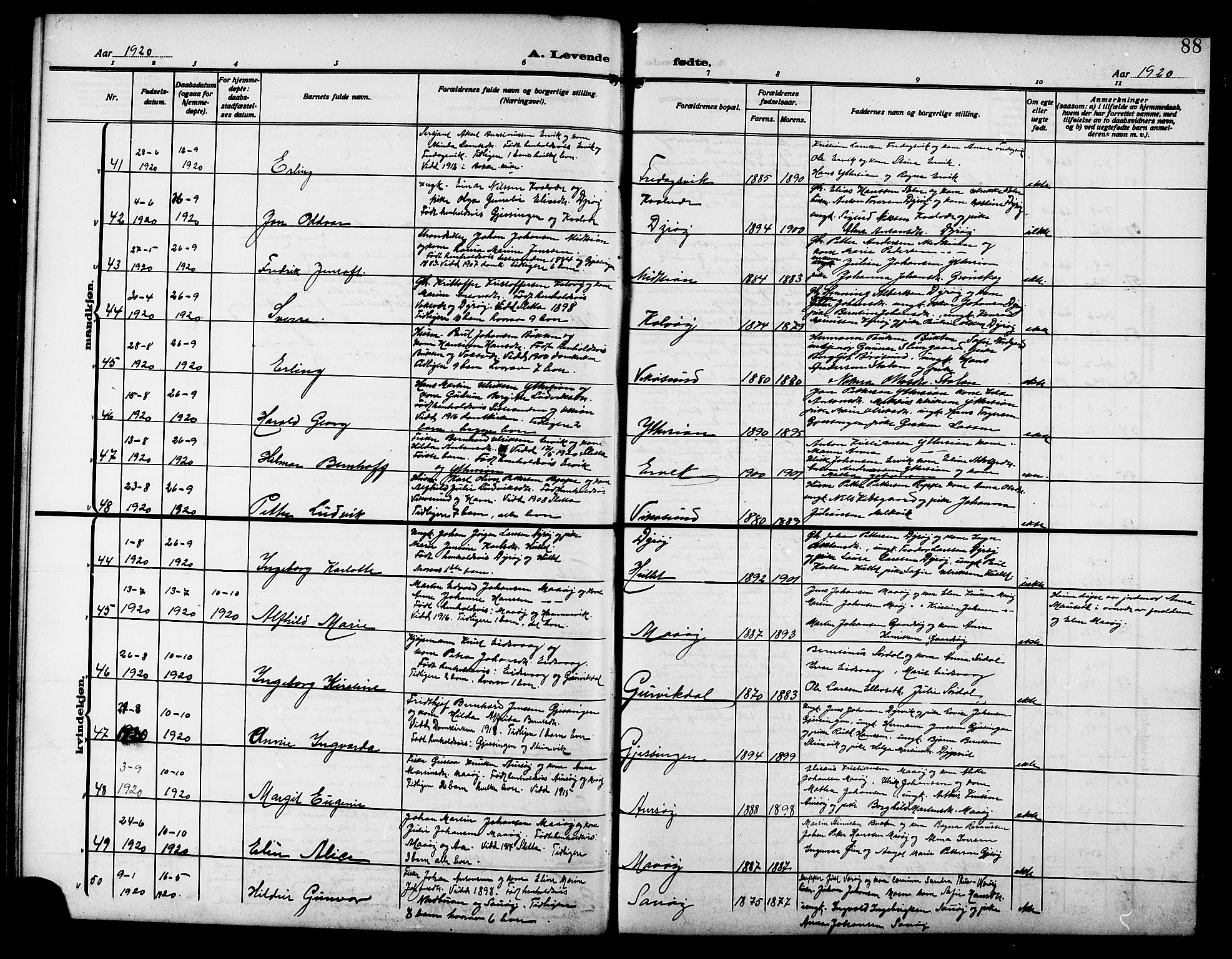 Ministerialprotokoller, klokkerbøker og fødselsregistre - Sør-Trøndelag, SAT/A-1456/640/L0588: Klokkerbok nr. 640C05, 1909-1922, s. 88