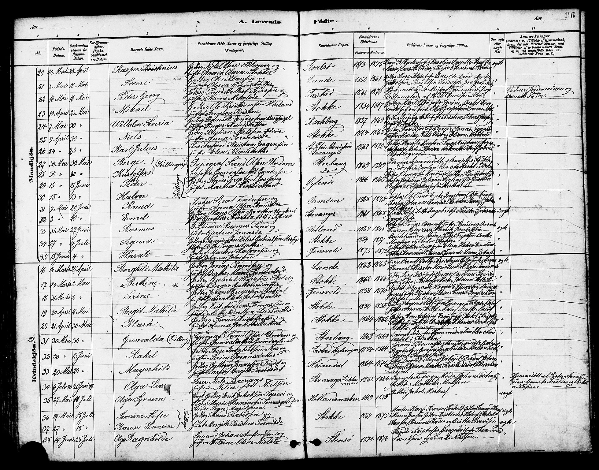 Hetland sokneprestkontor, AV/SAST-A-101826/30/30BB/L0005: Klokkerbok nr. B 5, 1878-1910, s. 96