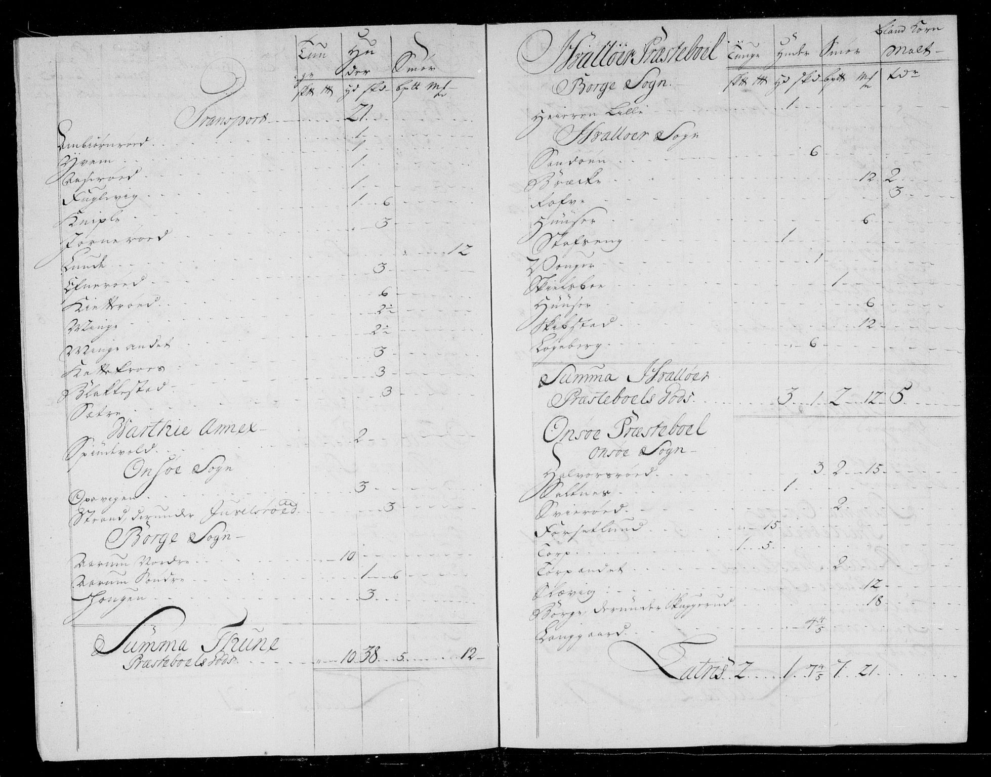 Danske Kanselli, Skapsaker, AV/RA-EA-4061/F/L0041: Skap 11, pakke 4 I-4 II, 1769, s. 210