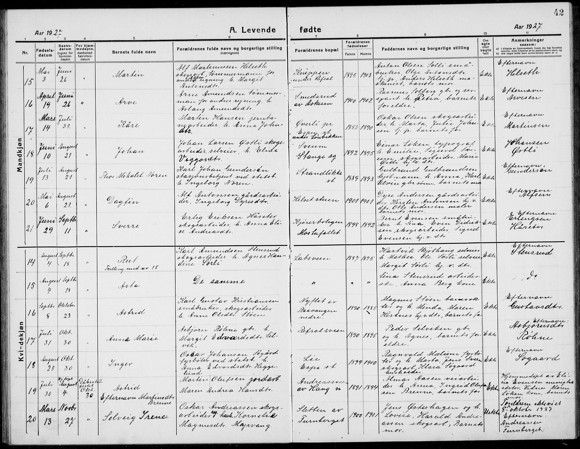 Stange prestekontor, AV/SAH-PREST-002/L/L0017: Klokkerbok nr. 17, 1918-1936, s. 42