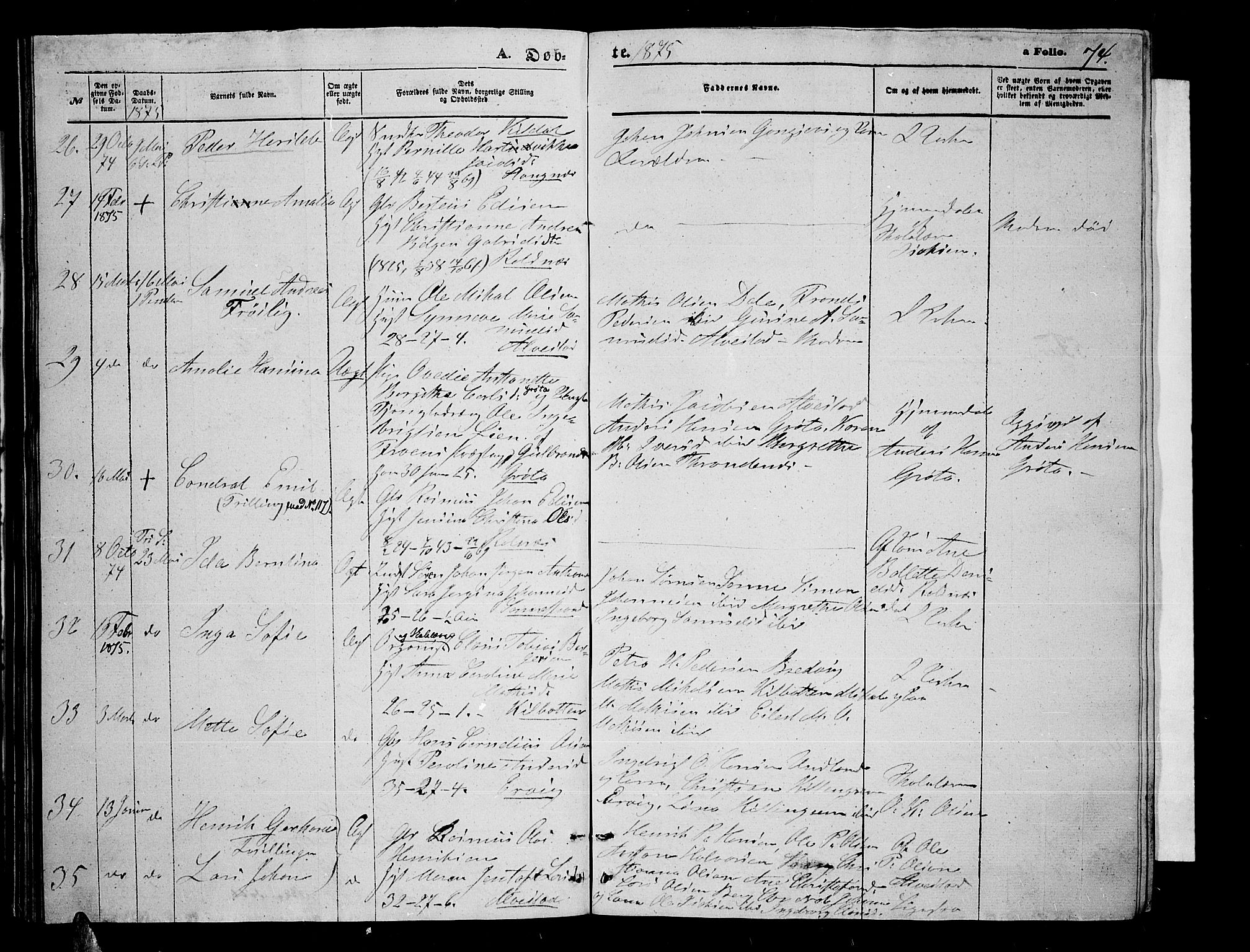 Trondenes sokneprestkontor, AV/SATØ-S-1319/H/Hb/L0009klokker: Klokkerbok nr. 9, 1870-1876, s. 74