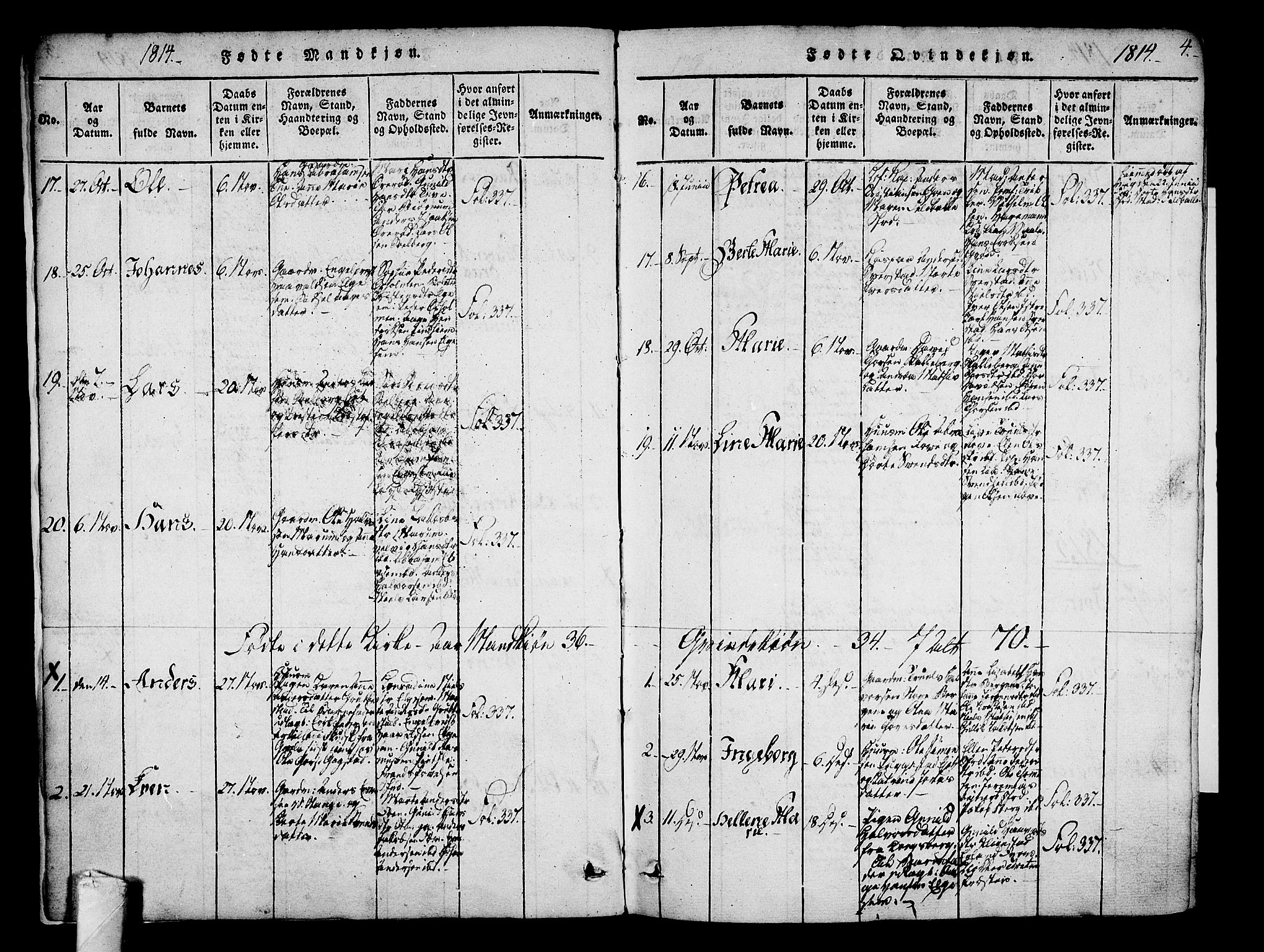 Sandar kirkebøker, AV/SAKO-A-243/F/Fa/L0004: Ministerialbok nr. 4, 1814-1832, s. 4