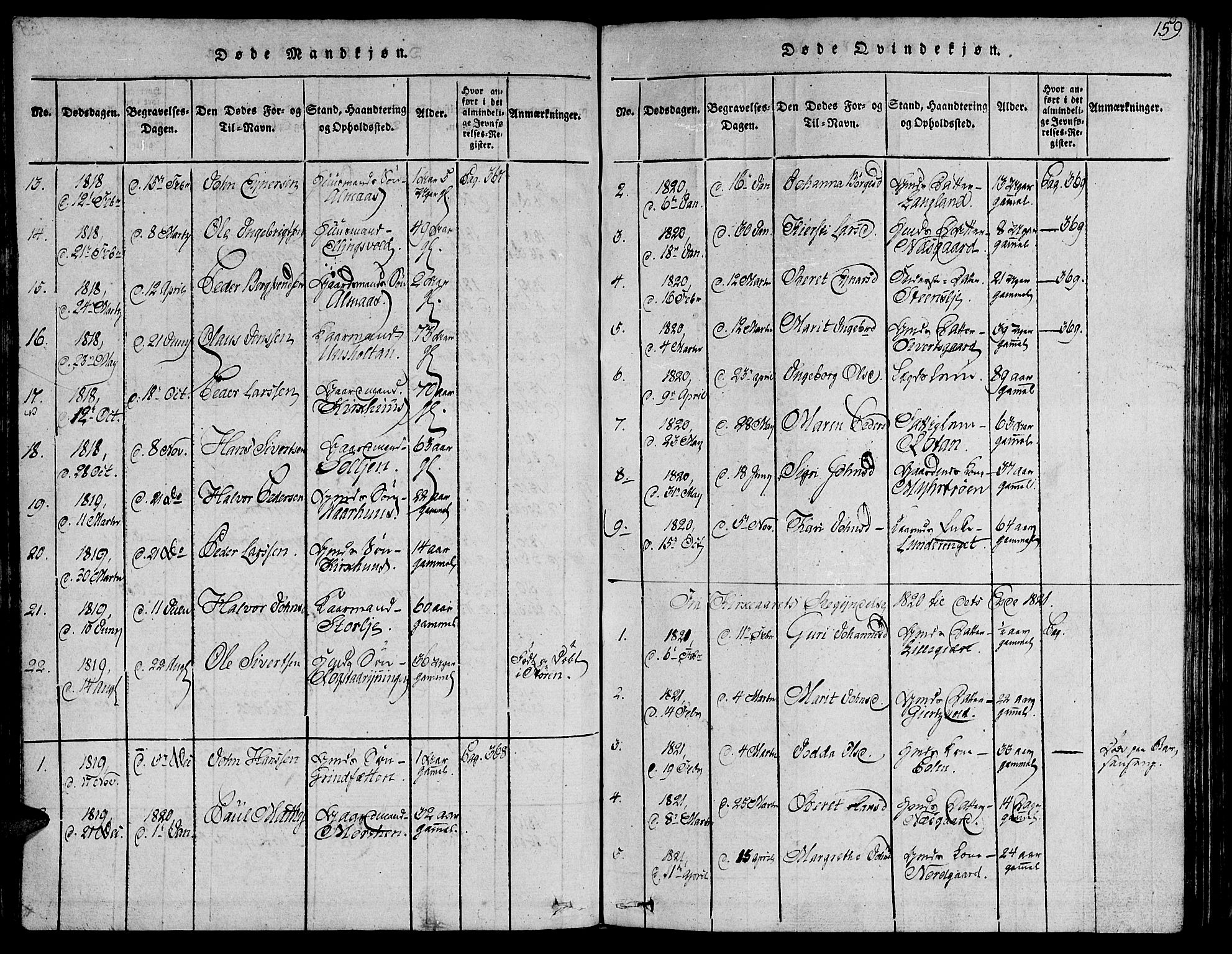 Ministerialprotokoller, klokkerbøker og fødselsregistre - Sør-Trøndelag, SAT/A-1456/685/L0956: Ministerialbok nr. 685A03 /3, 1817-1829, s. 159