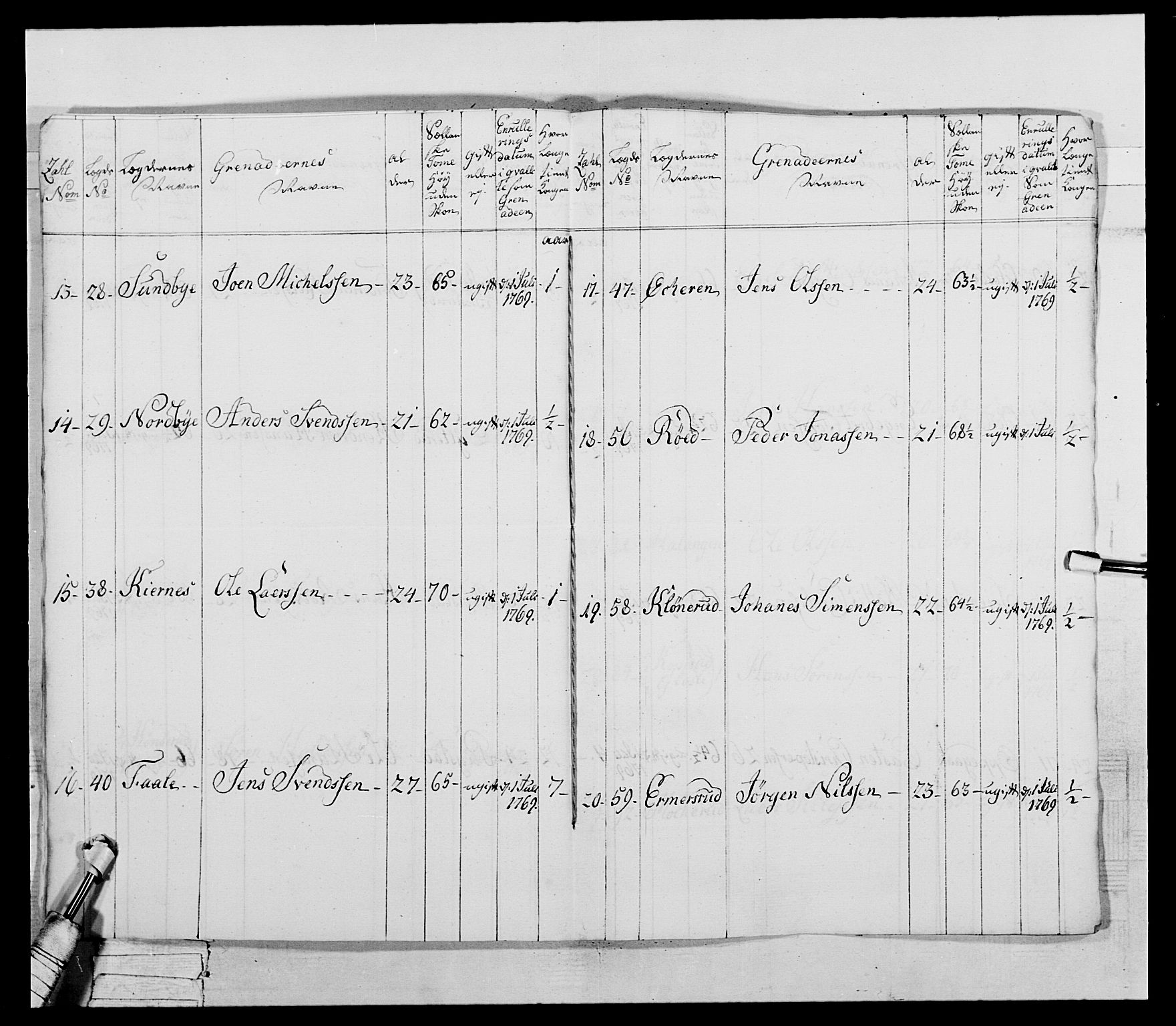 Generalitets- og kommissariatskollegiet, Det kongelige norske kommissariatskollegium, AV/RA-EA-5420/E/Eh/L0043a: 2. Akershusiske nasjonale infanteriregiment, 1767-1778, s. 38