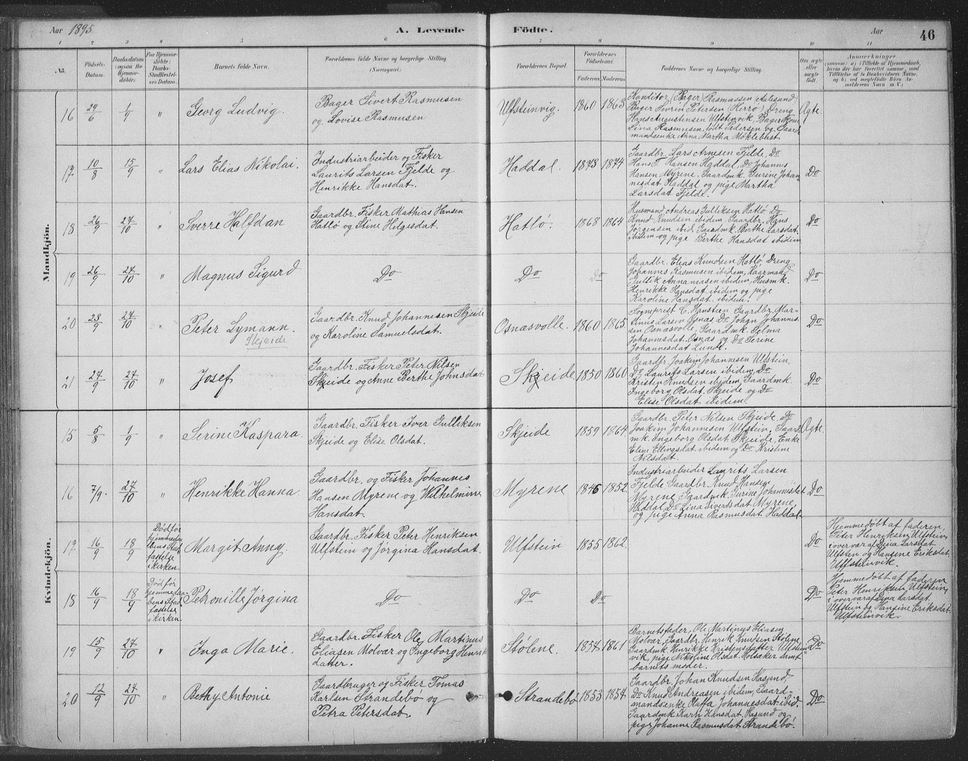 Ministerialprotokoller, klokkerbøker og fødselsregistre - Møre og Romsdal, AV/SAT-A-1454/509/L0106: Ministerialbok nr. 509A04, 1883-1922, s. 46