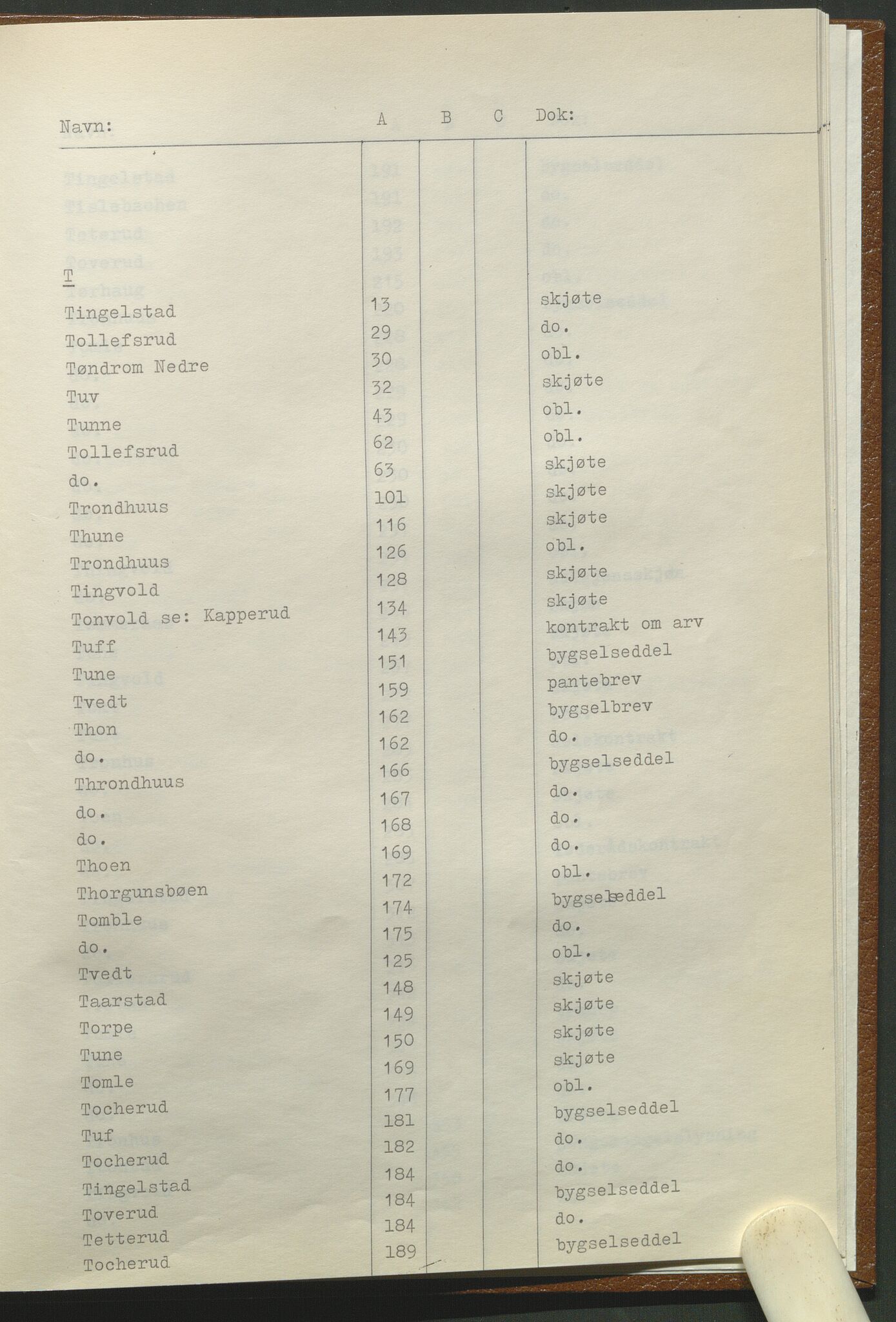 Statsarkivet i Hamar, AV/SAH-SAH-001/H/Hb/L0001/0001: Egne registre og hjelpemidler / Register til pantebok 7 (1748 - 1761) i Hadeland, Land og Valdres sorenskriveri, 1748-1761