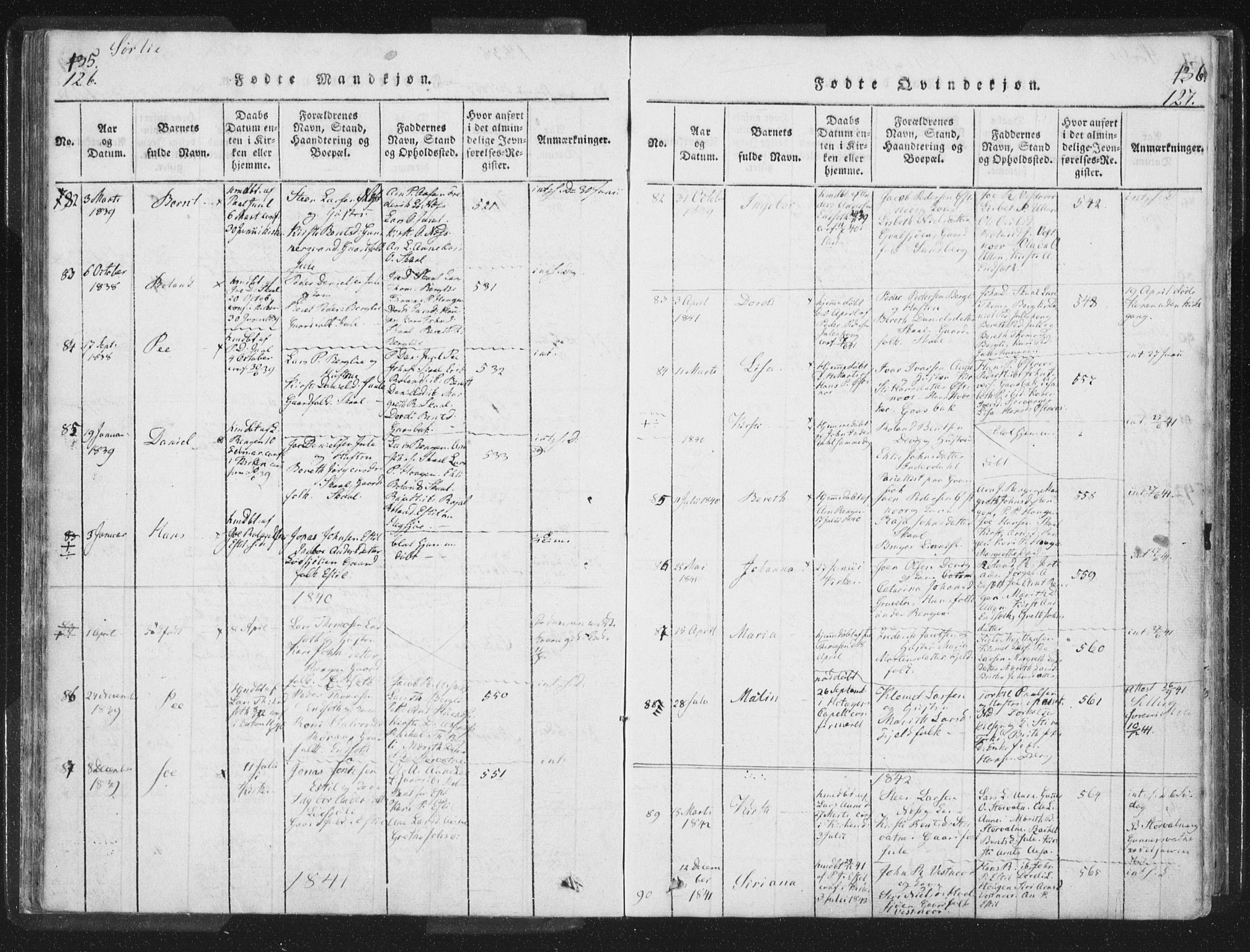 Ministerialprotokoller, klokkerbøker og fødselsregistre - Nord-Trøndelag, AV/SAT-A-1458/755/L0491: Ministerialbok nr. 755A01 /2, 1817-1864, s. 126-127