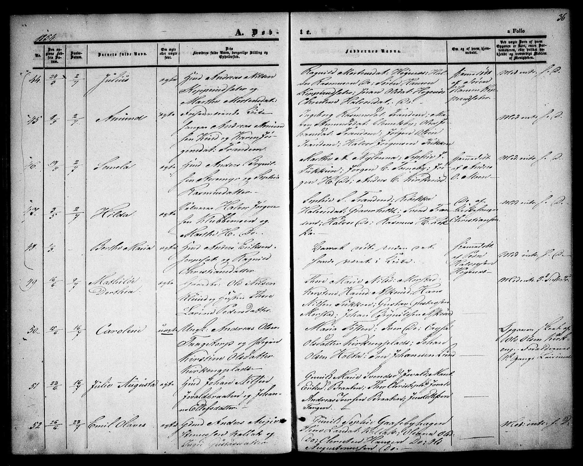 Rødenes prestekontor Kirkebøker, AV/SAO-A-2005/F/Fa/L0006: Ministerialbok nr. I 6, 1850-1859, s. 36