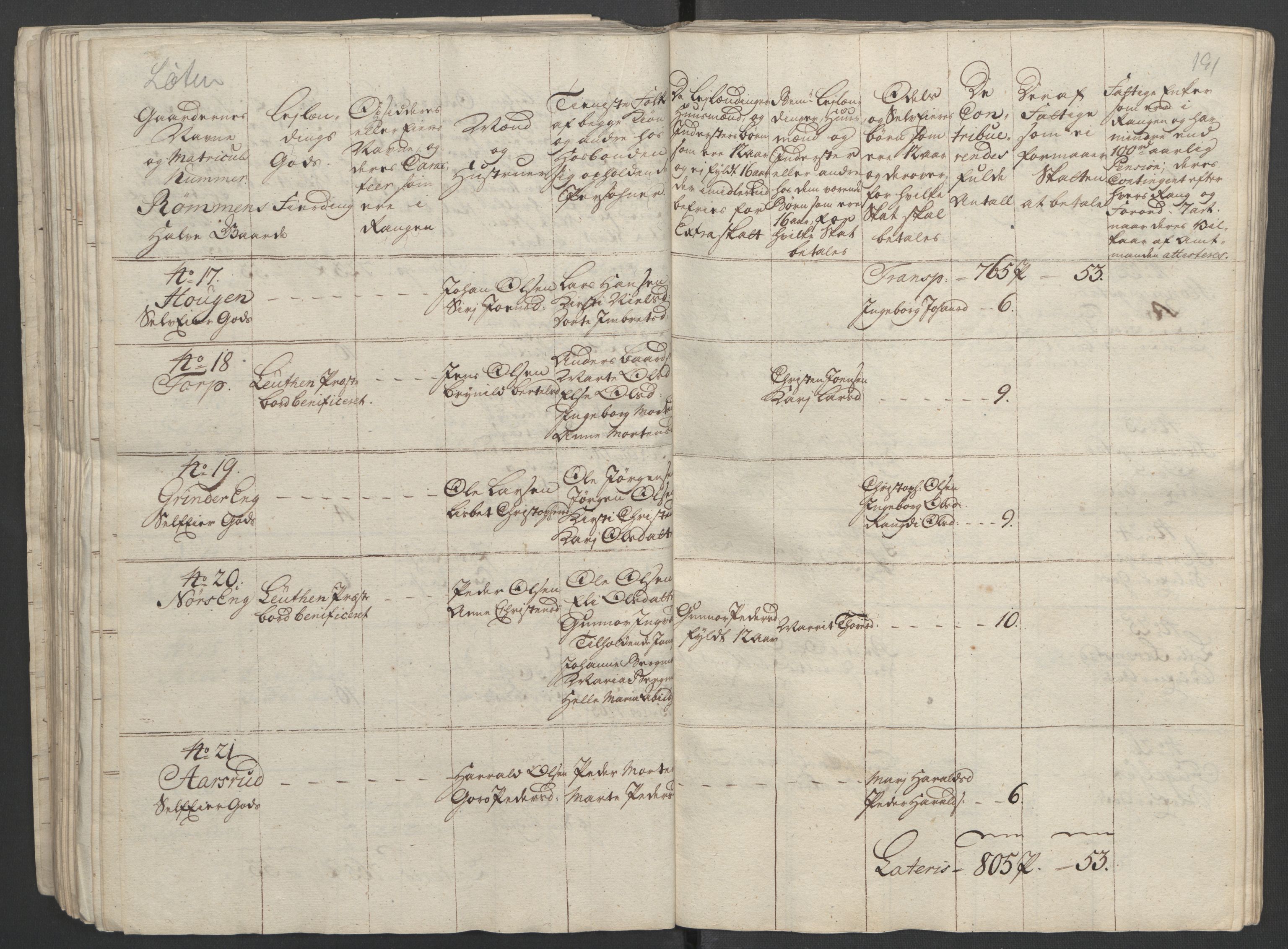 Rentekammeret inntil 1814, Reviderte regnskaper, Fogderegnskap, AV/RA-EA-4092/R16/L1147: Ekstraskatten Hedmark, 1763-1764, s. 329